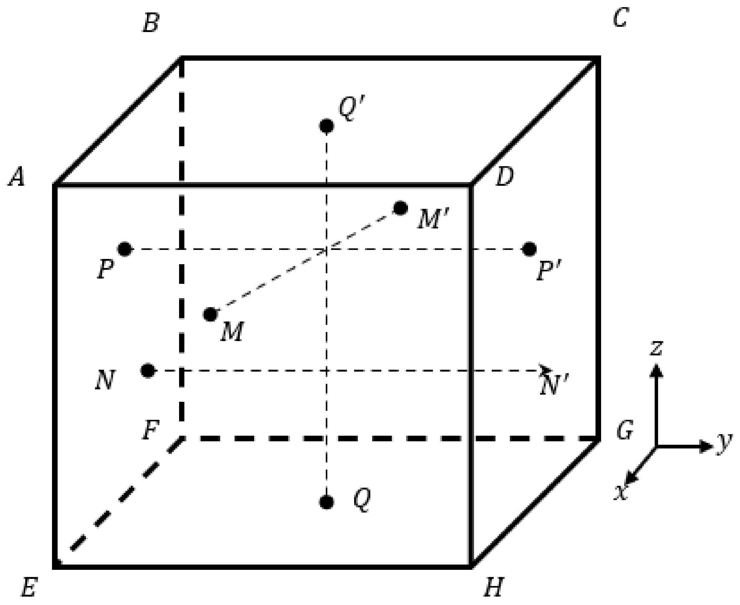 Coatings 12 00836 g007