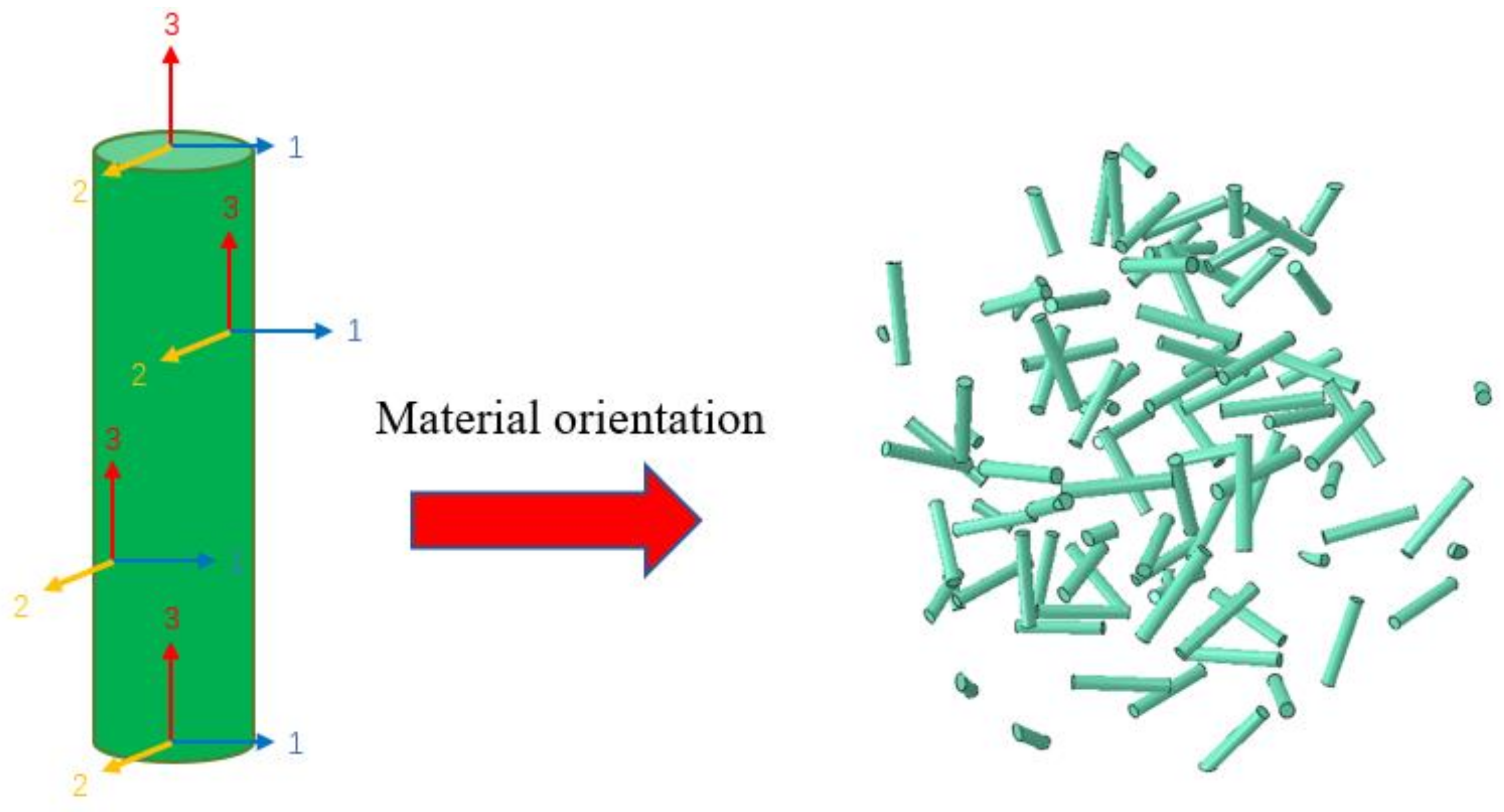 Coatings 12 00836 g009