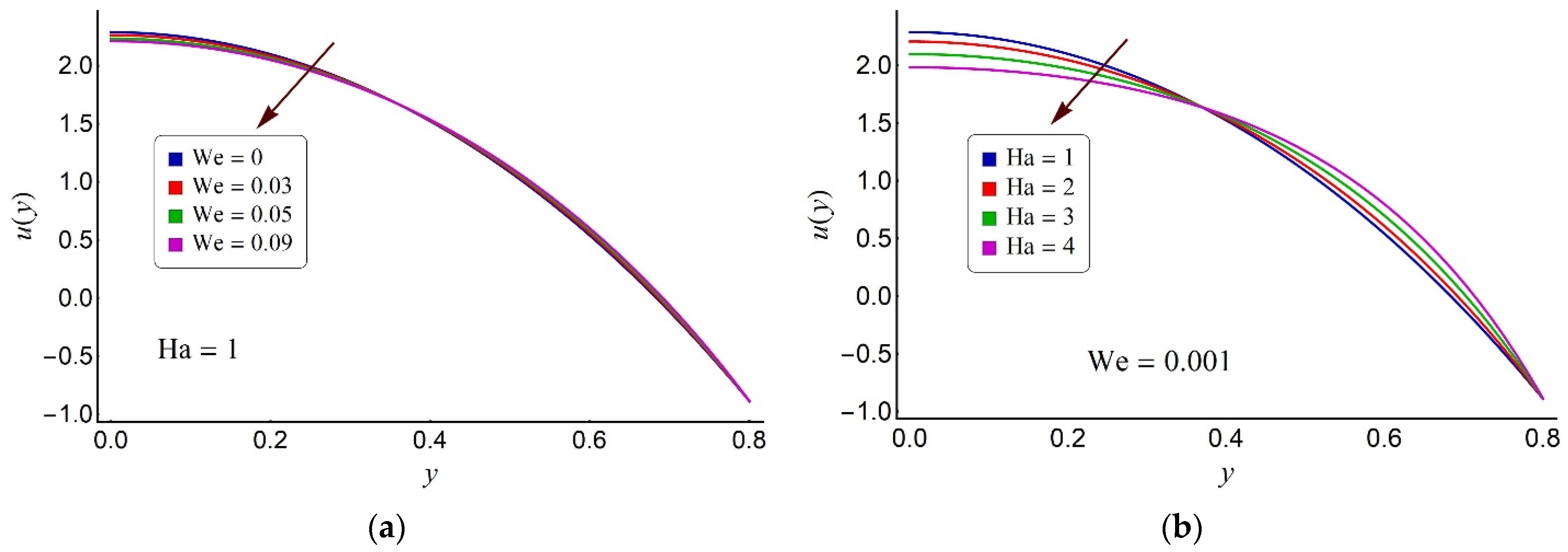 Coatings 12 00873 g002