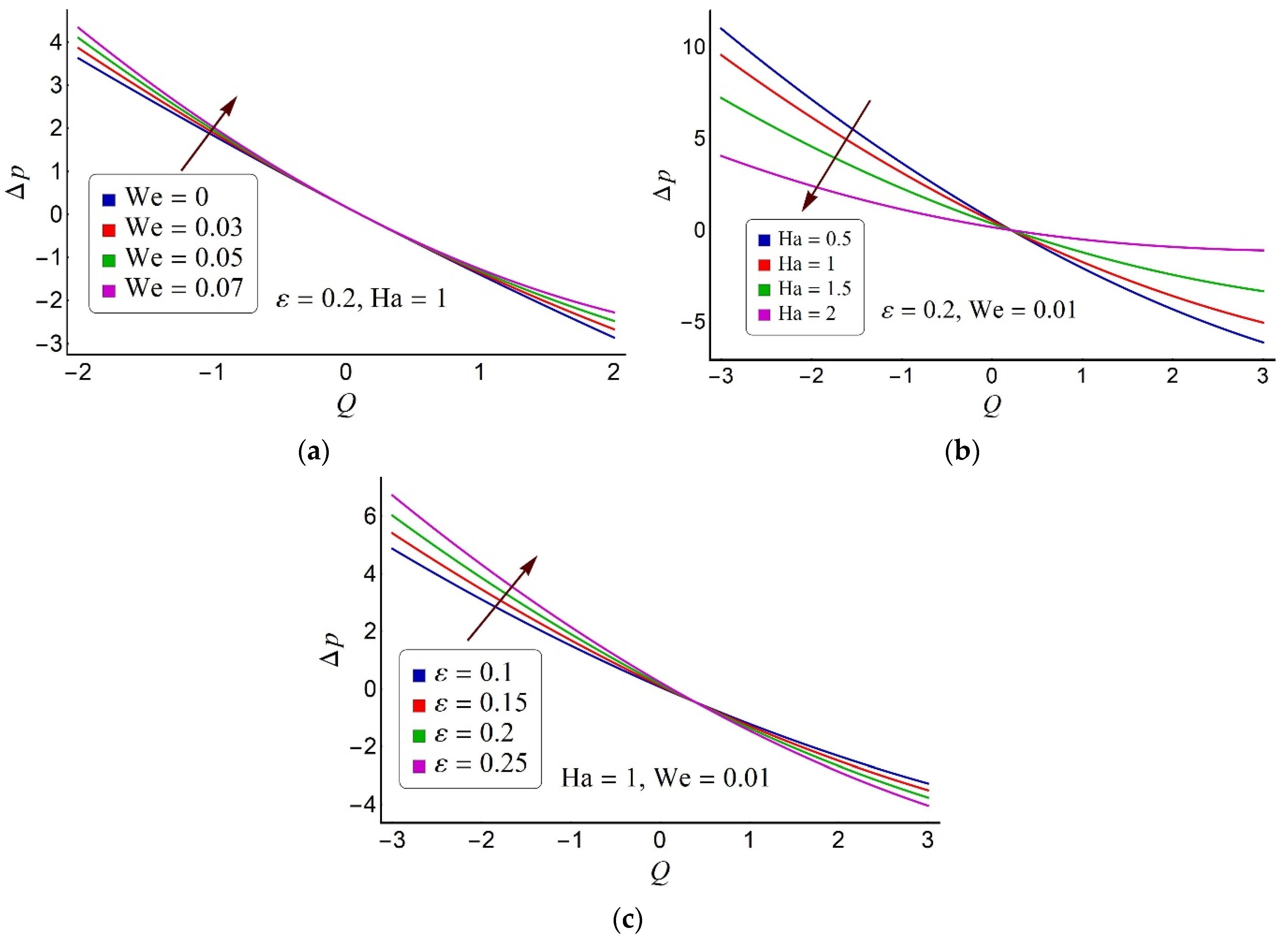 Coatings 12 00873 g004
