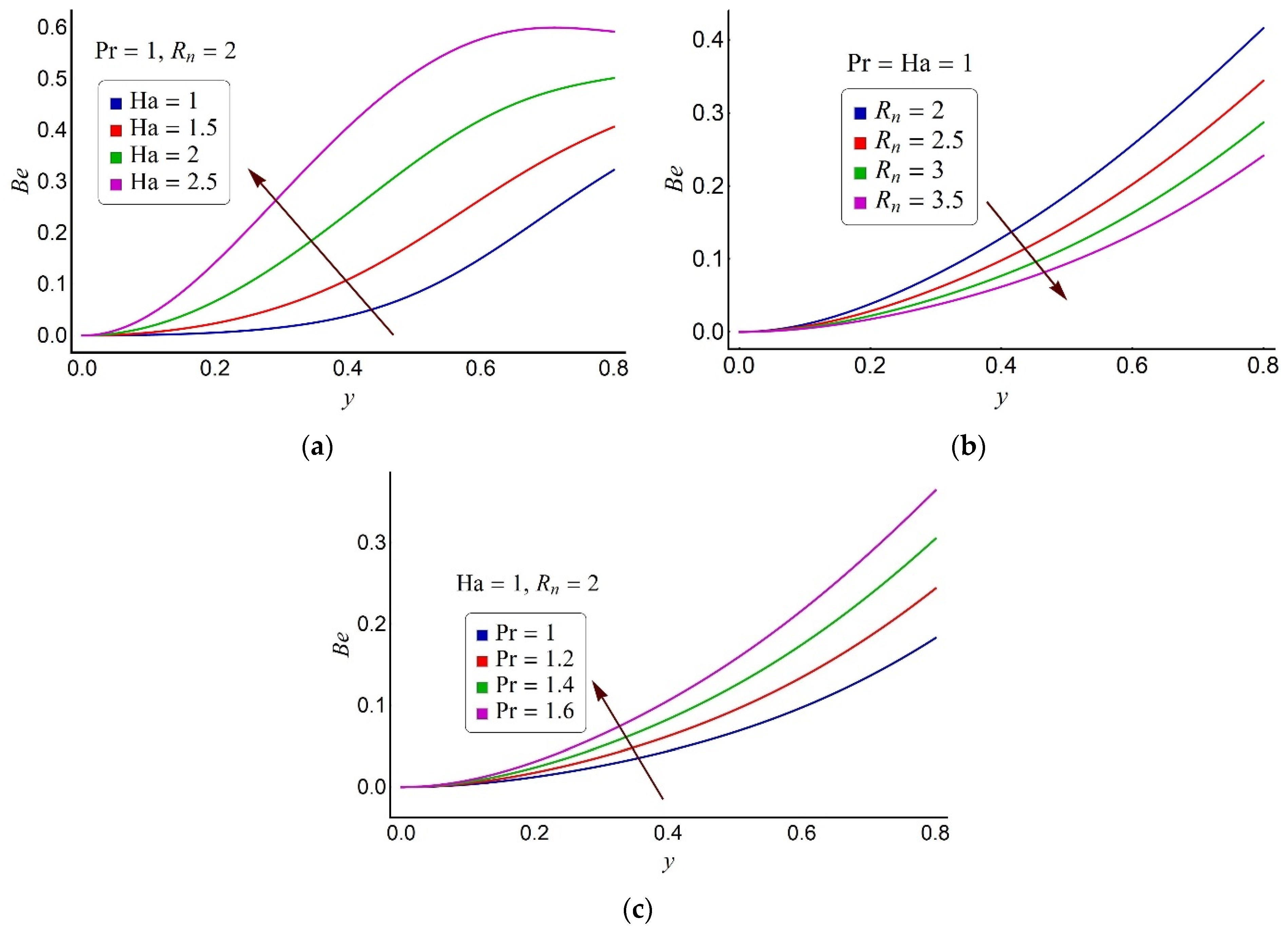 Coatings 12 00873 g007