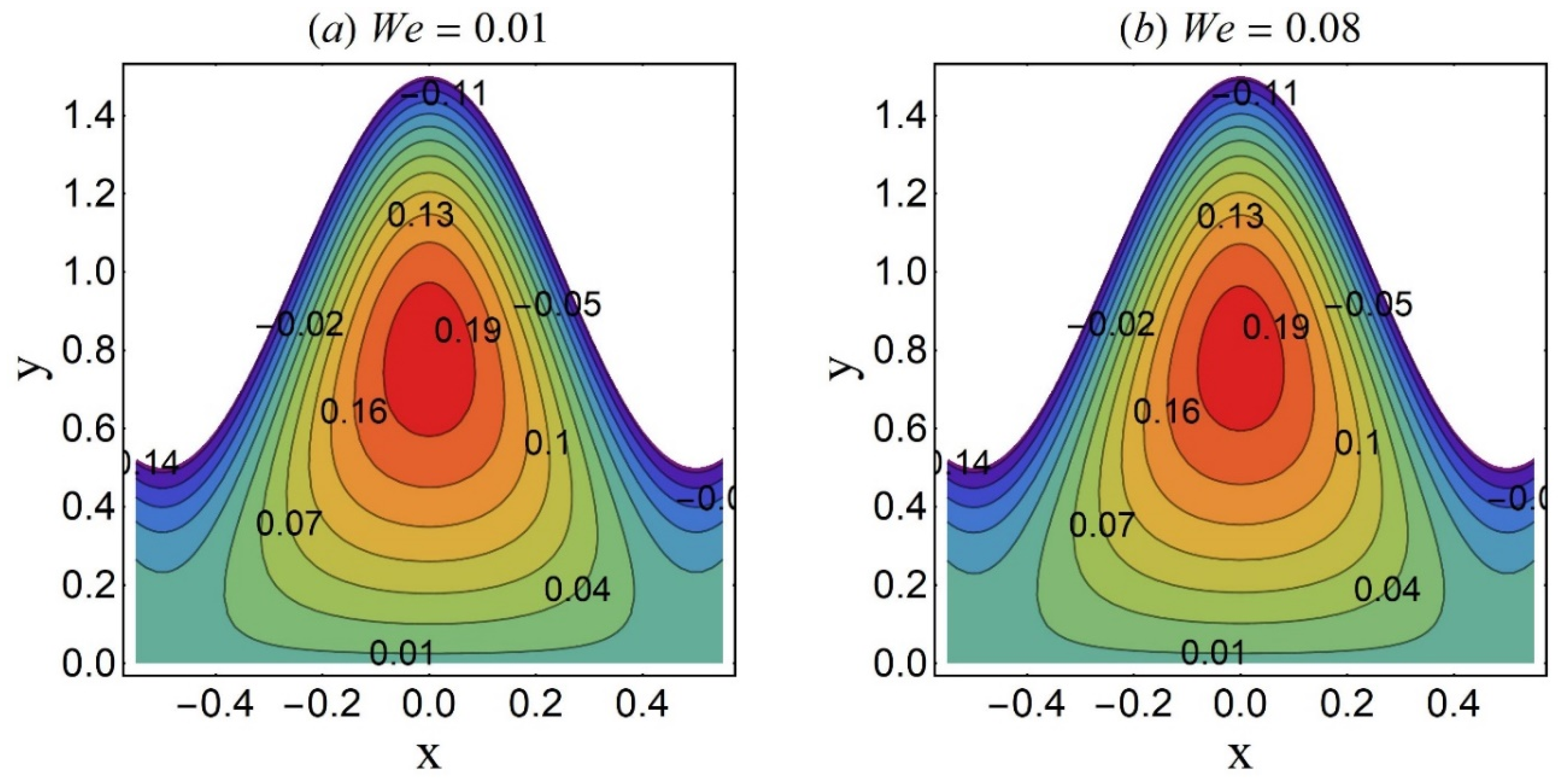 Coatings 12 00873 g008