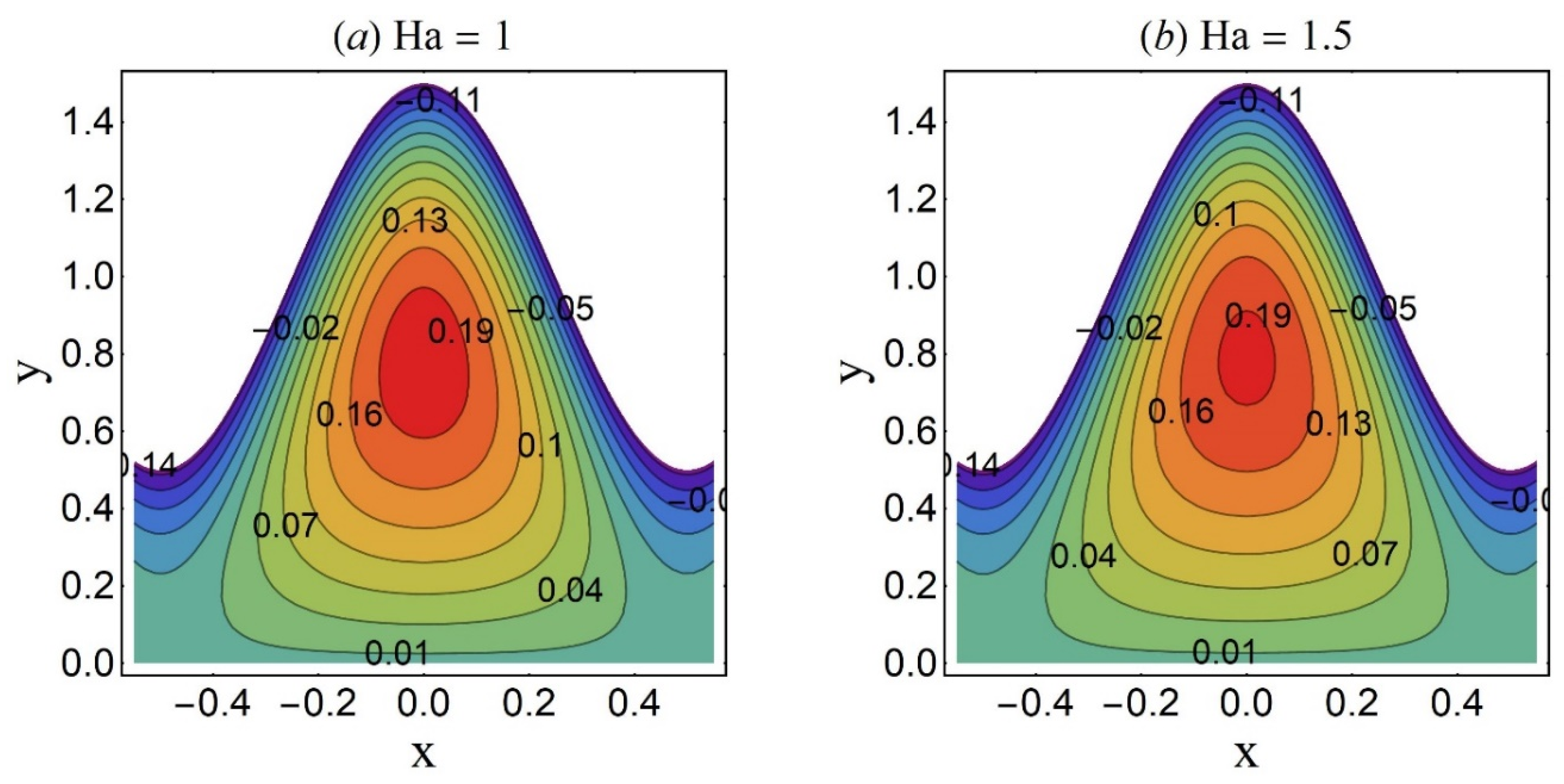 Coatings 12 00873 g010