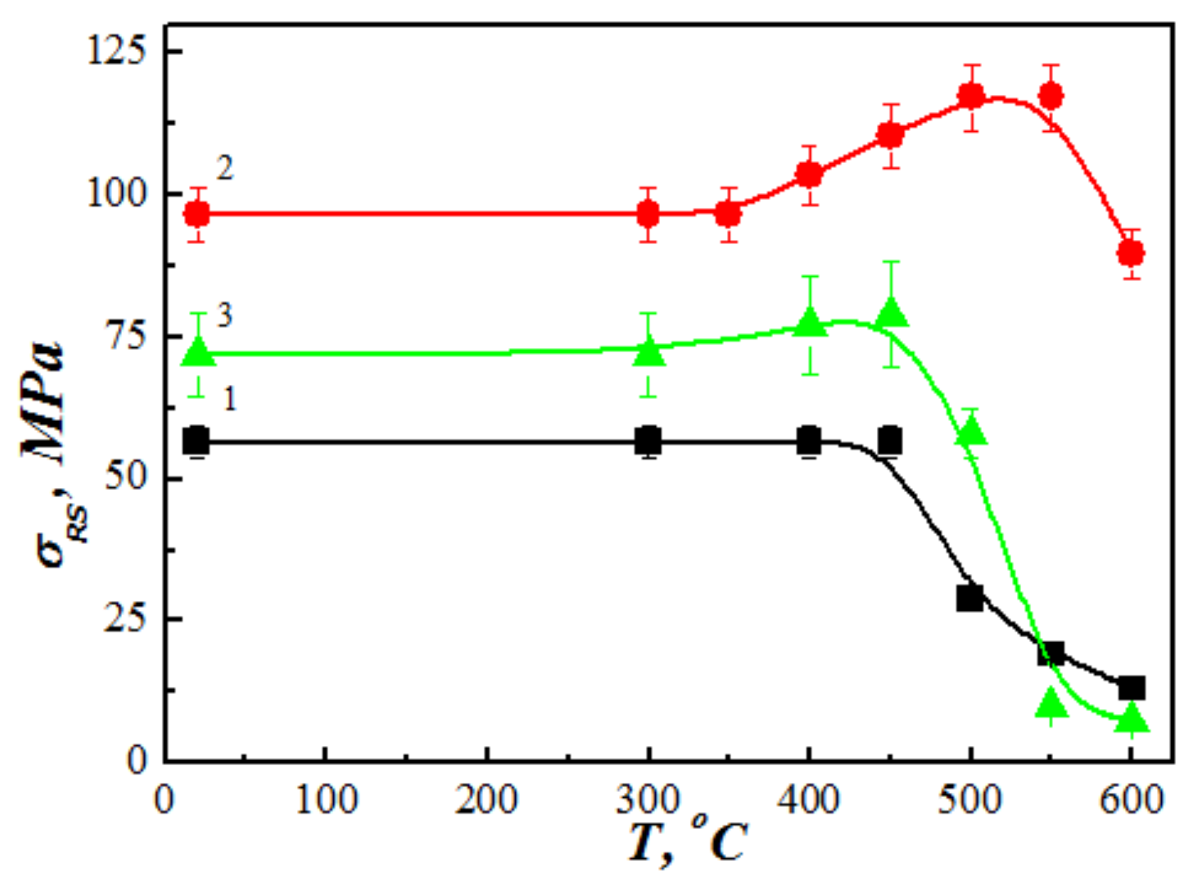 Coatings 12 00925 g008