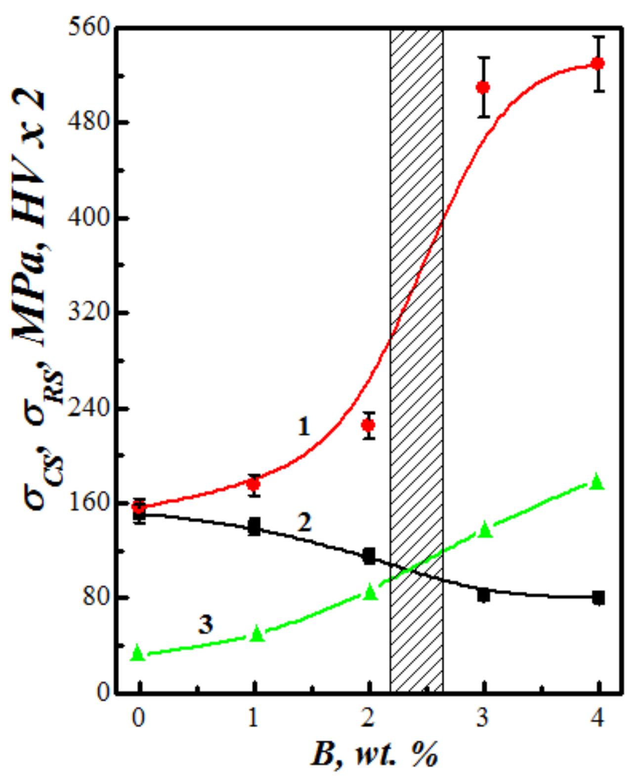Coatings 12 00925 g011