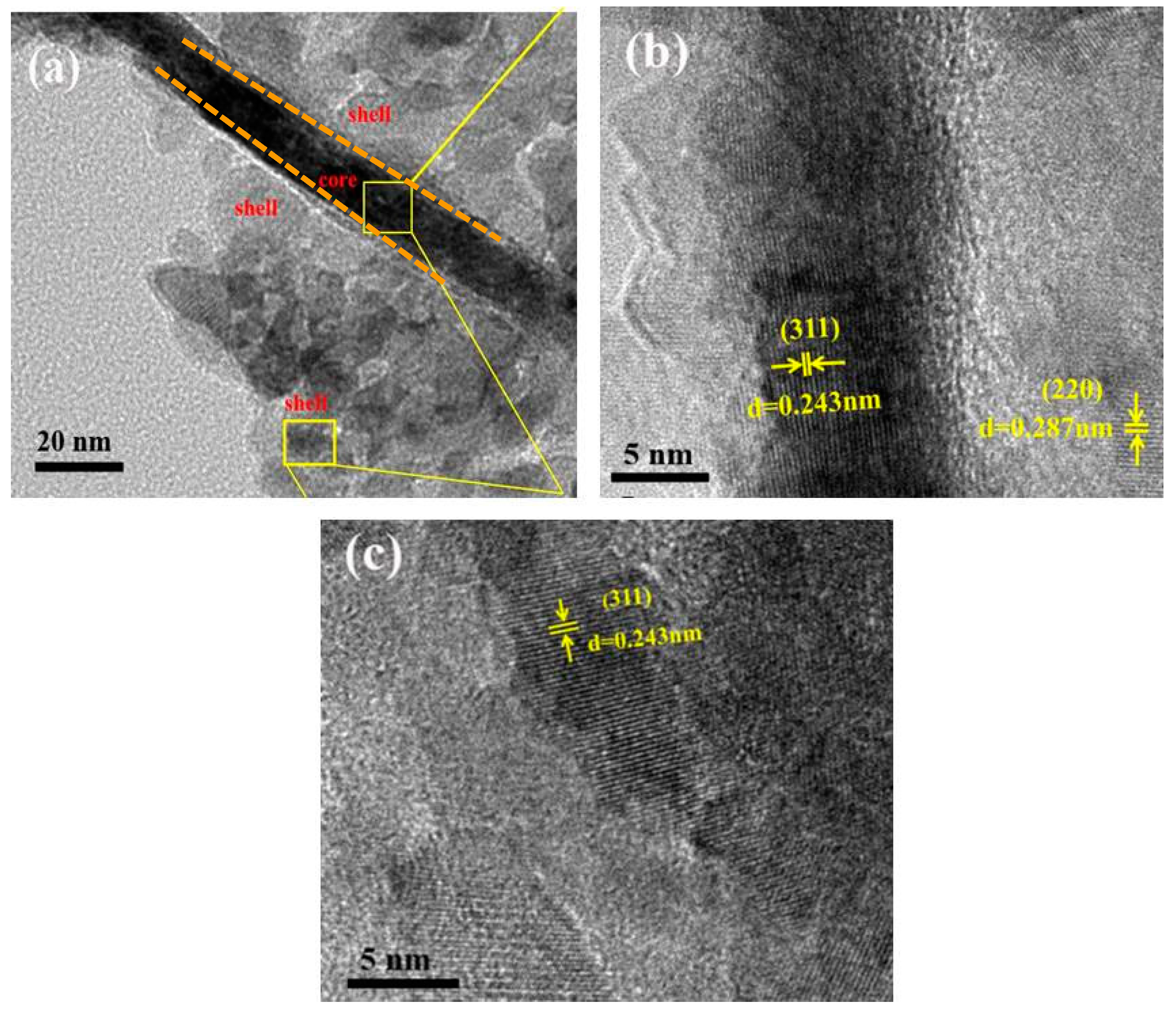 Coatings 12 01240 g004