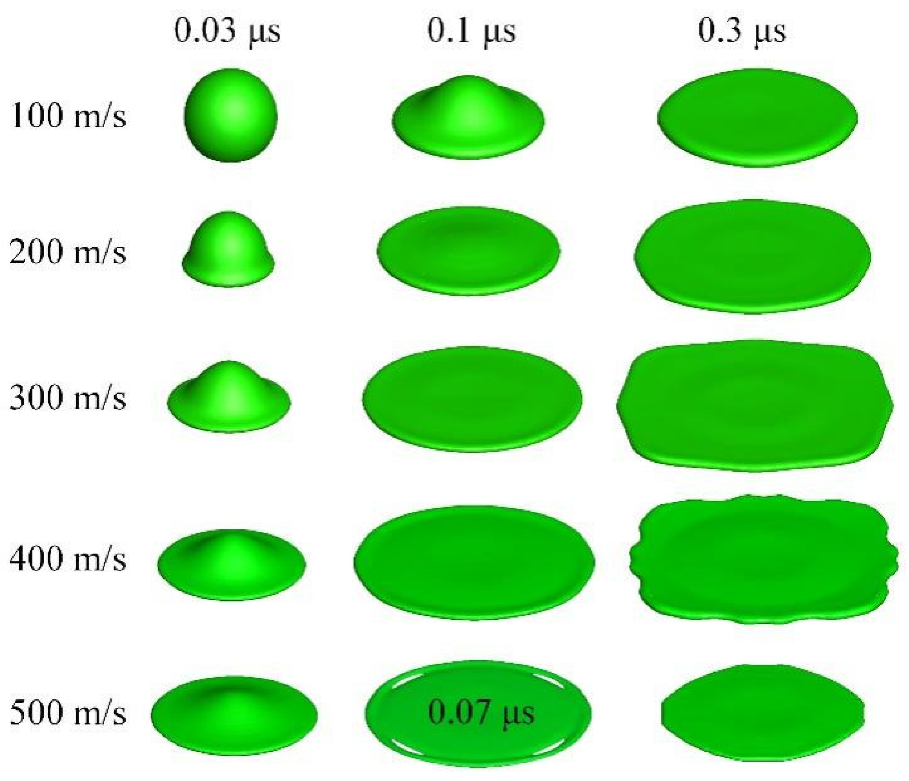 Coatings 12 01383 g013
