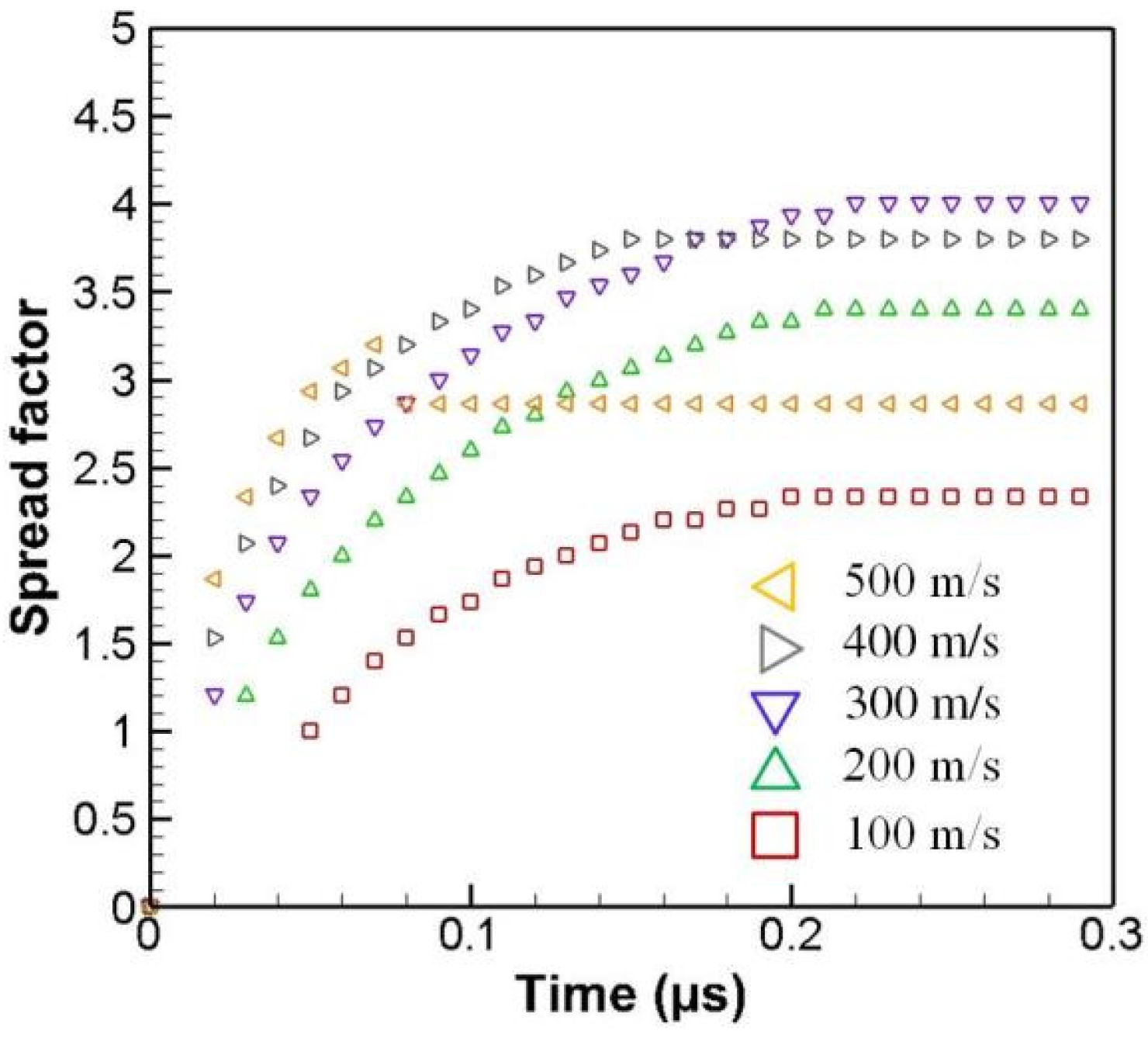Coatings 12 01383 g014