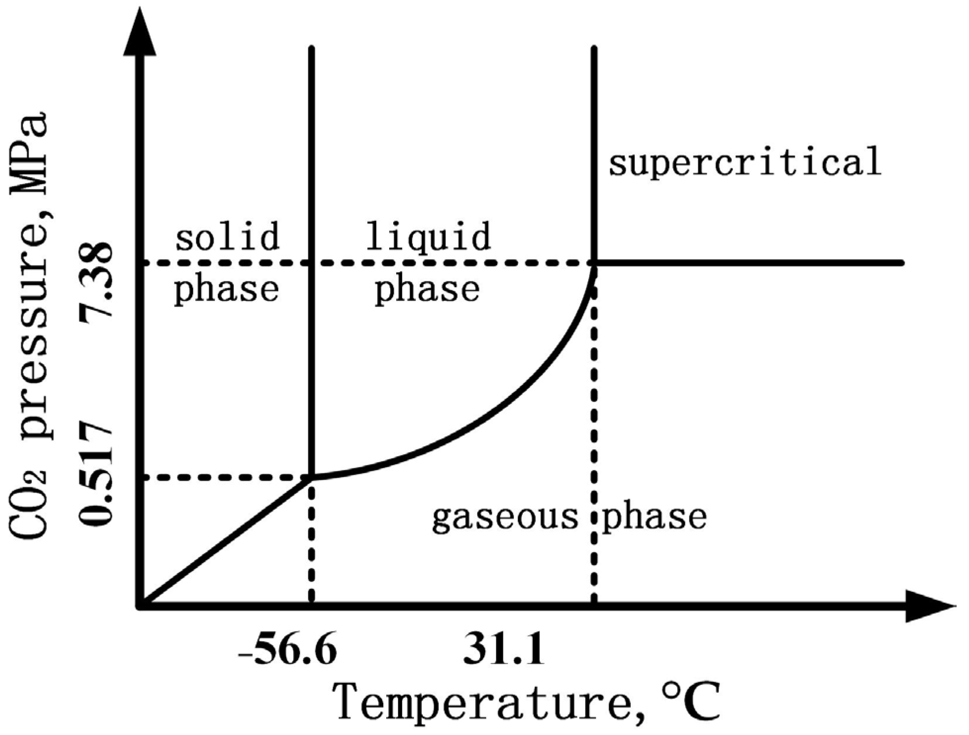 Coatings 12 01402 g003