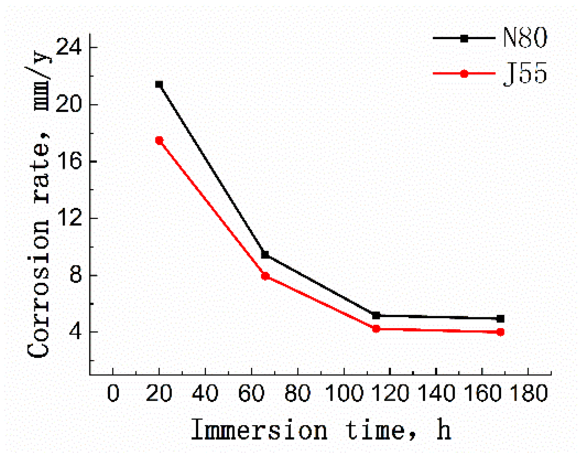 Coatings 12 01402 g009