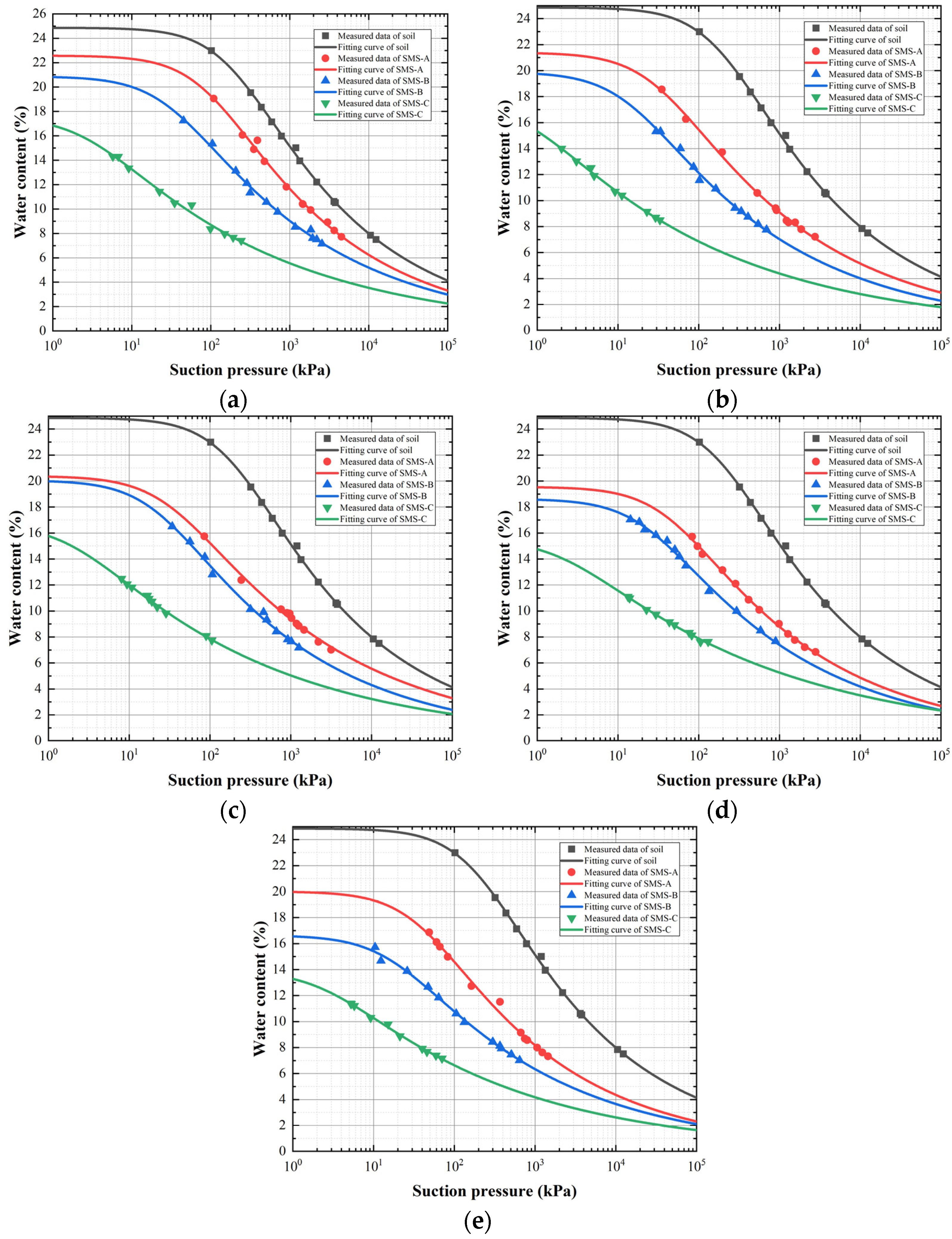 Coatings 12 01424 g005