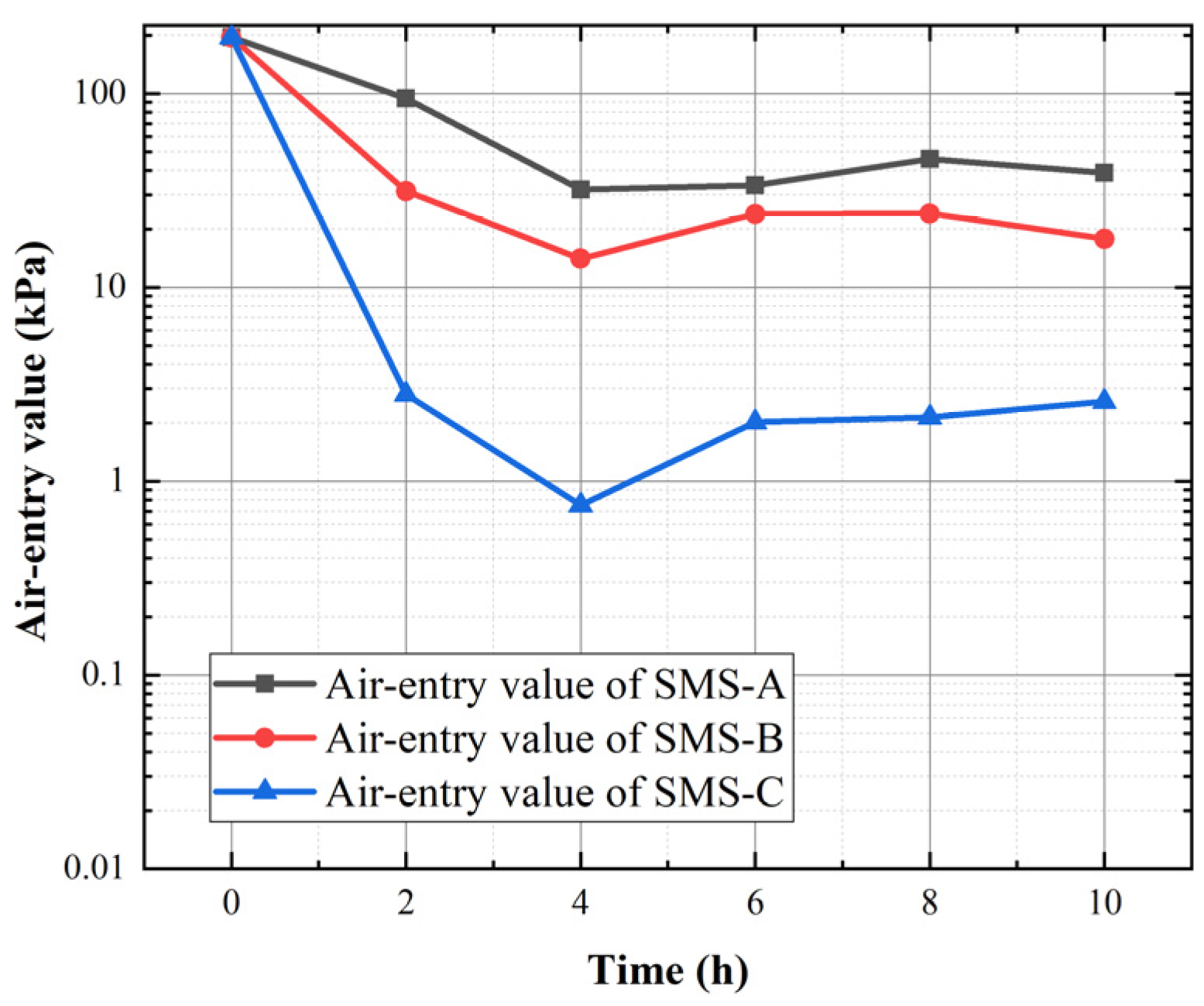 Coatings 12 01424 g010
