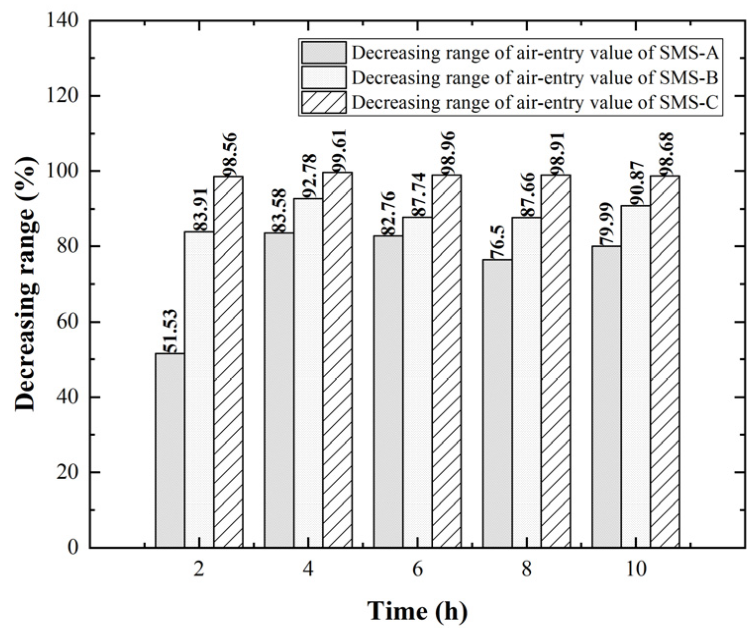 Coatings 12 01424 g011