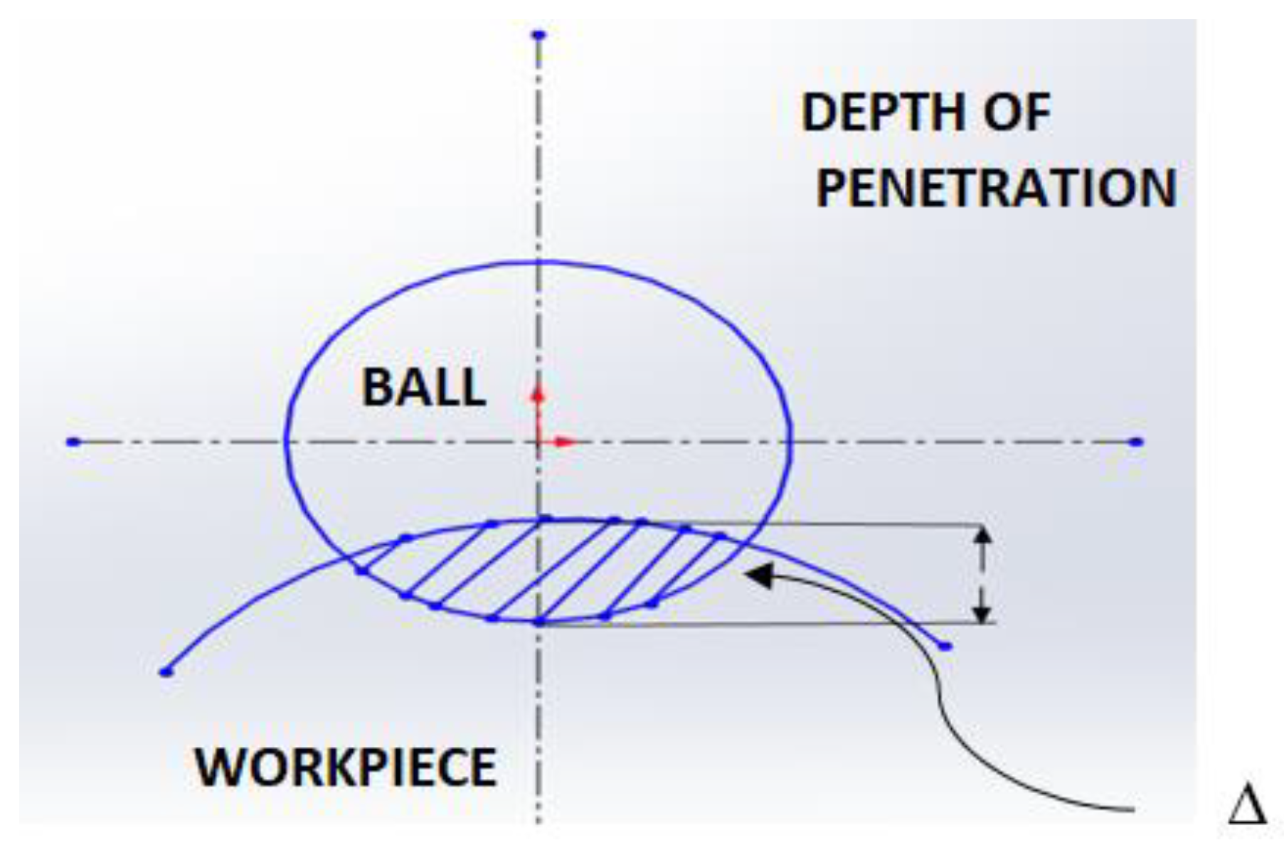 Coatings 12 01506 g005