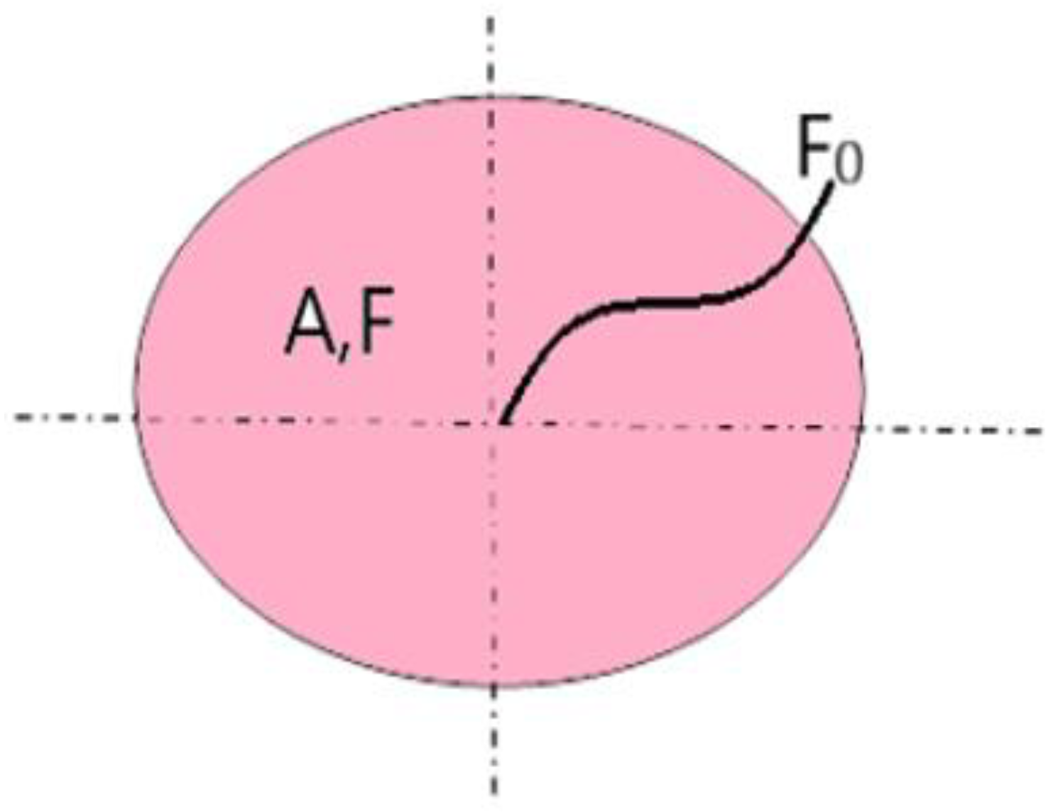 Coatings 12 01506 g006