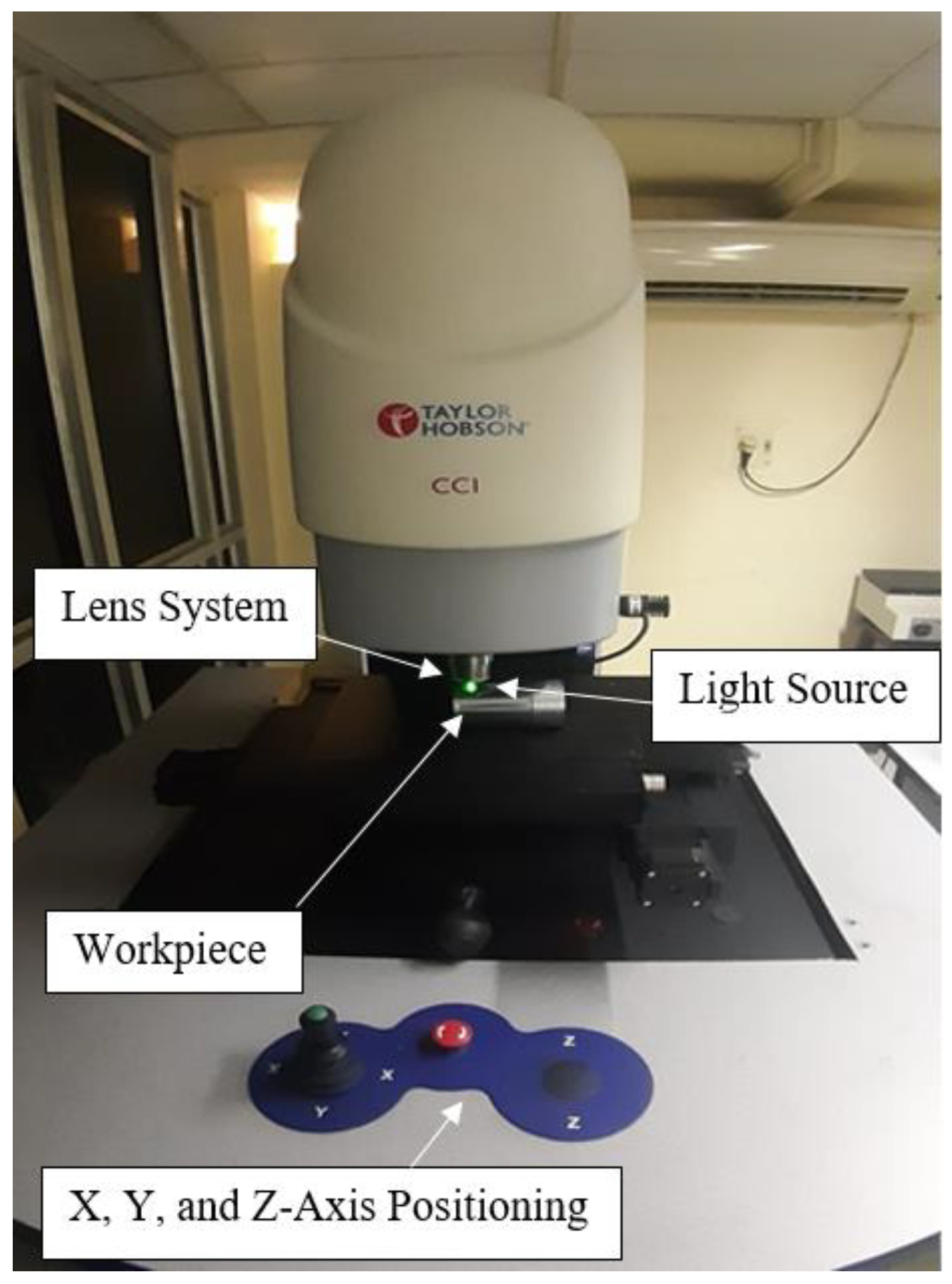 Coatings 12 01506 g009