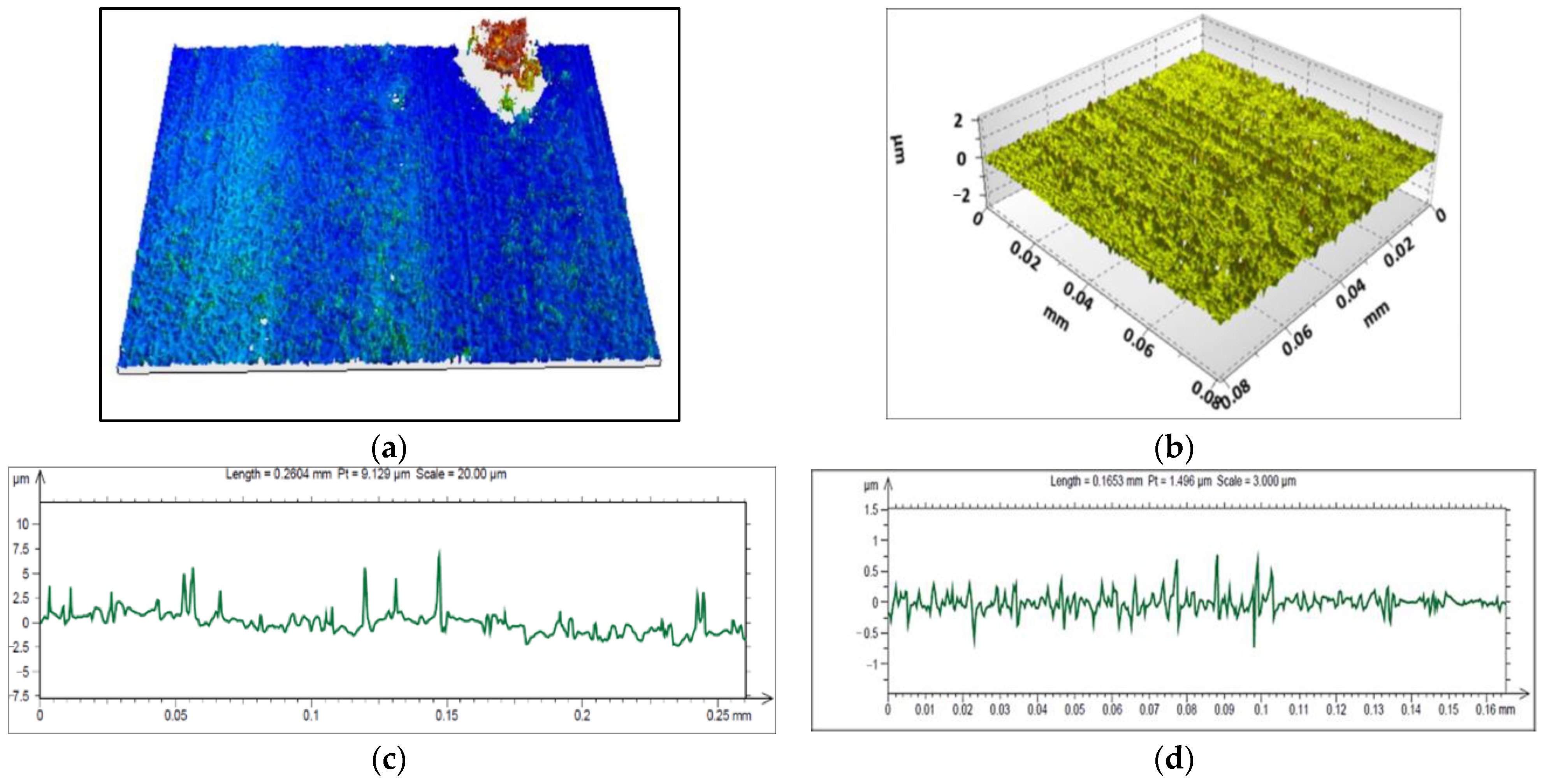 Coatings 12 01506 g011
