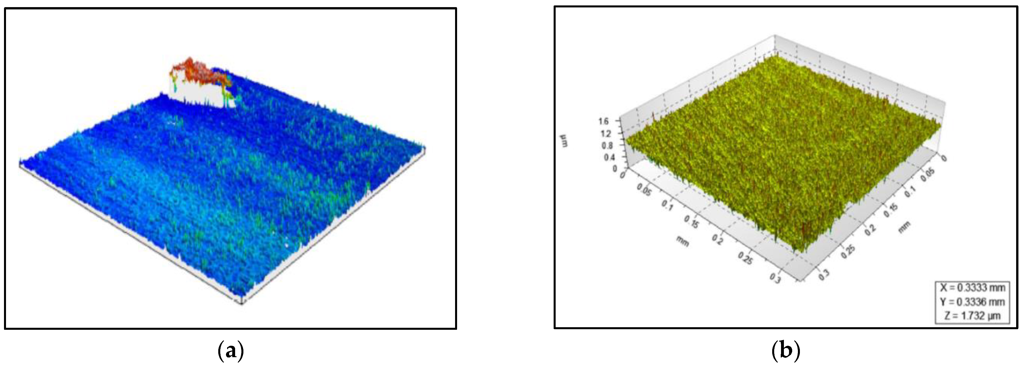 Coatings 12 01506 g012a