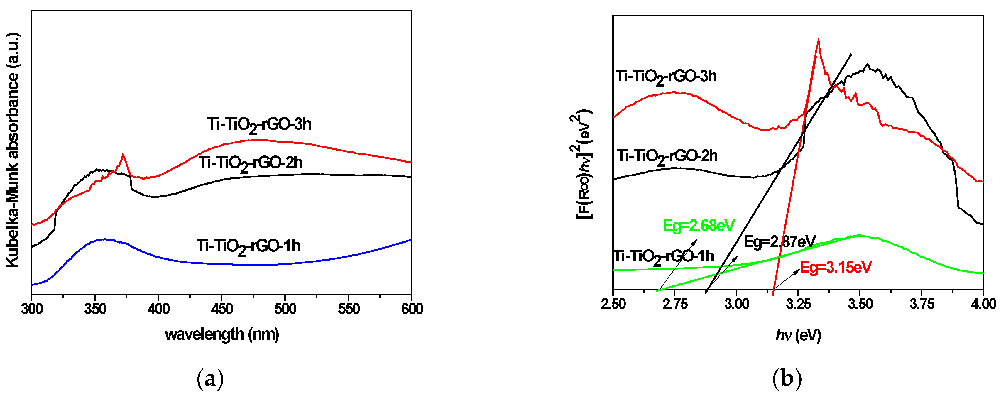 Coatings 12 01805 g004