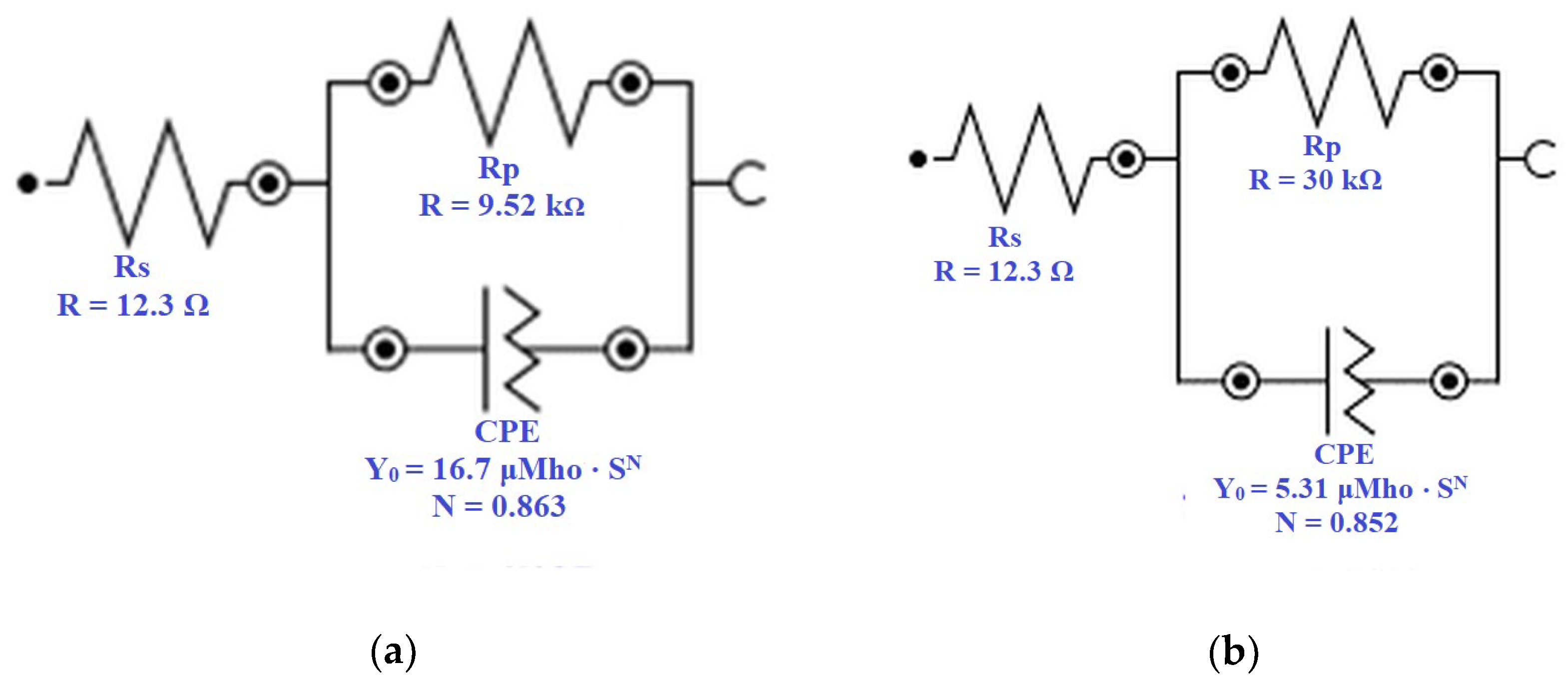 Coatings 12 01805 g007