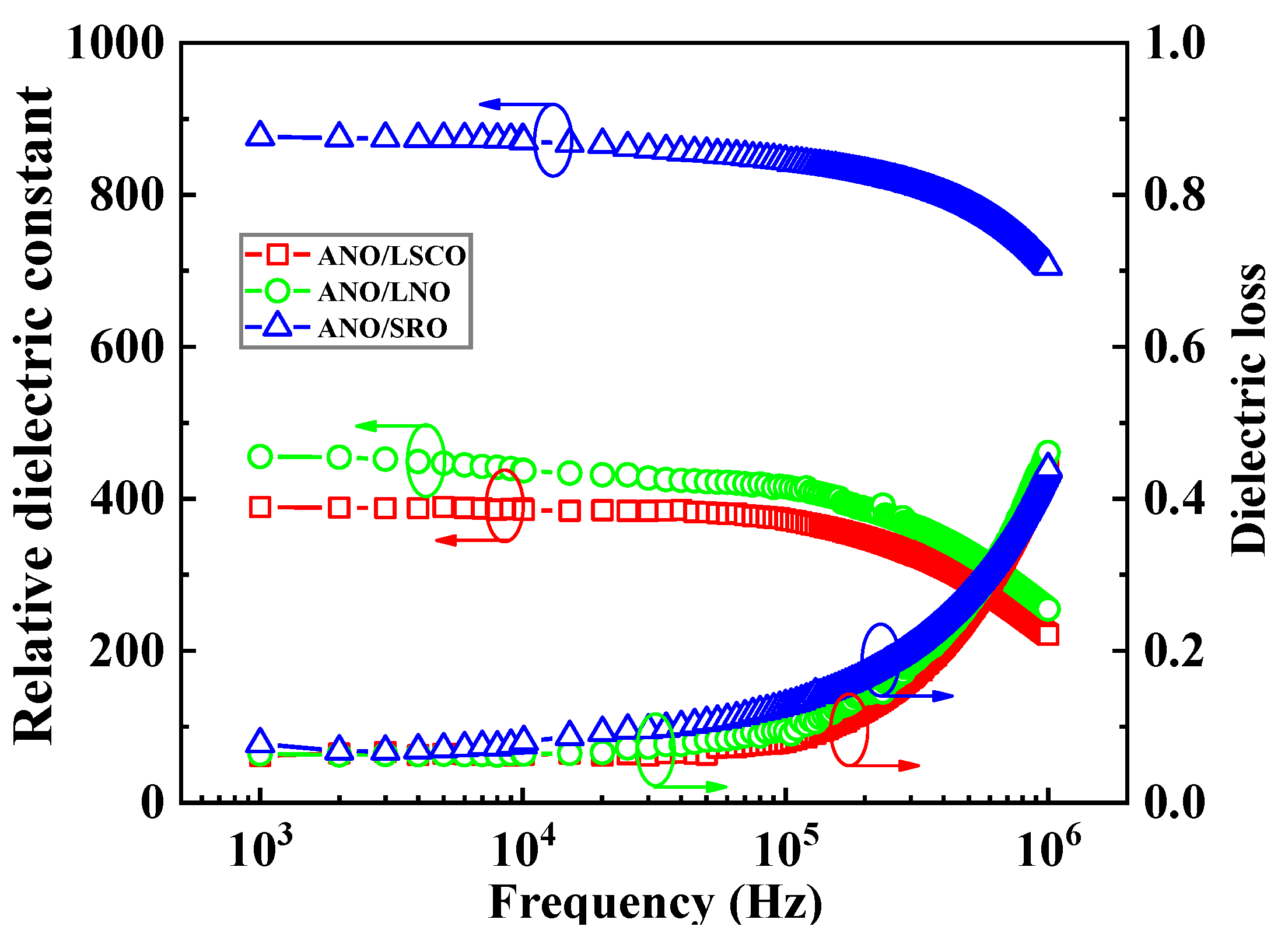 Coatings 12 01826 g003