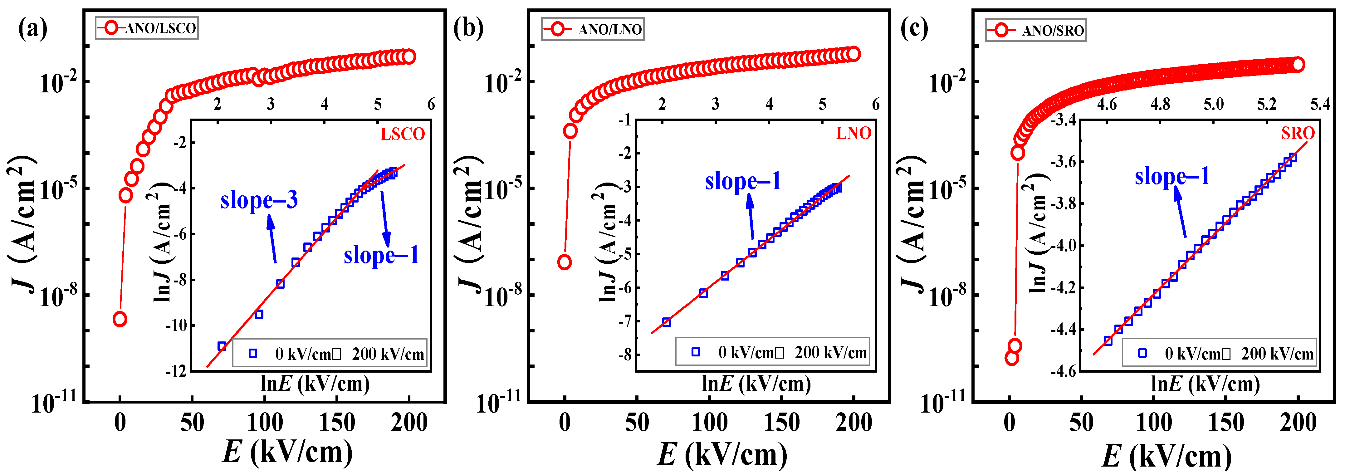 Coatings 12 01826 g004