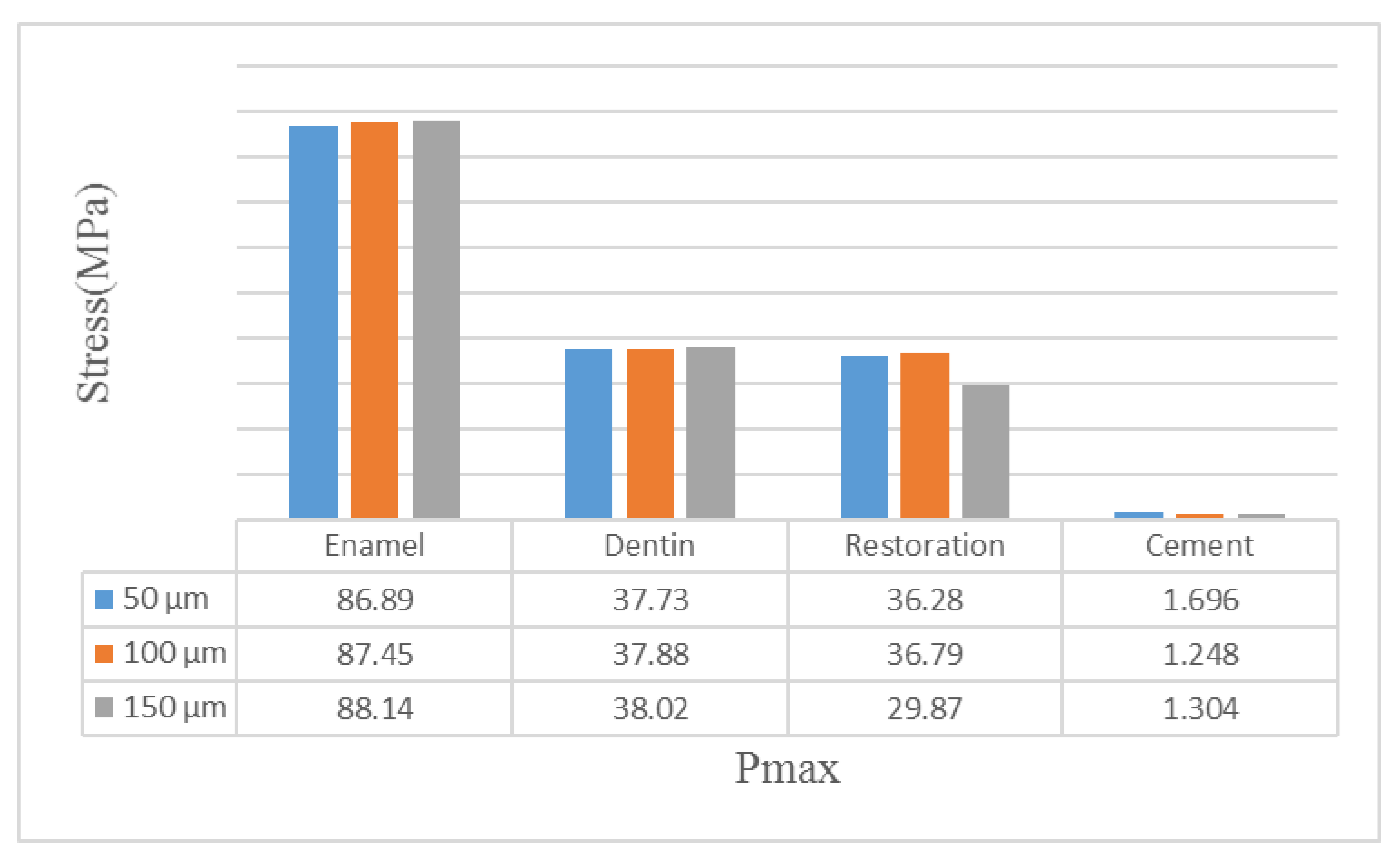 Coatings 13 00006 g008