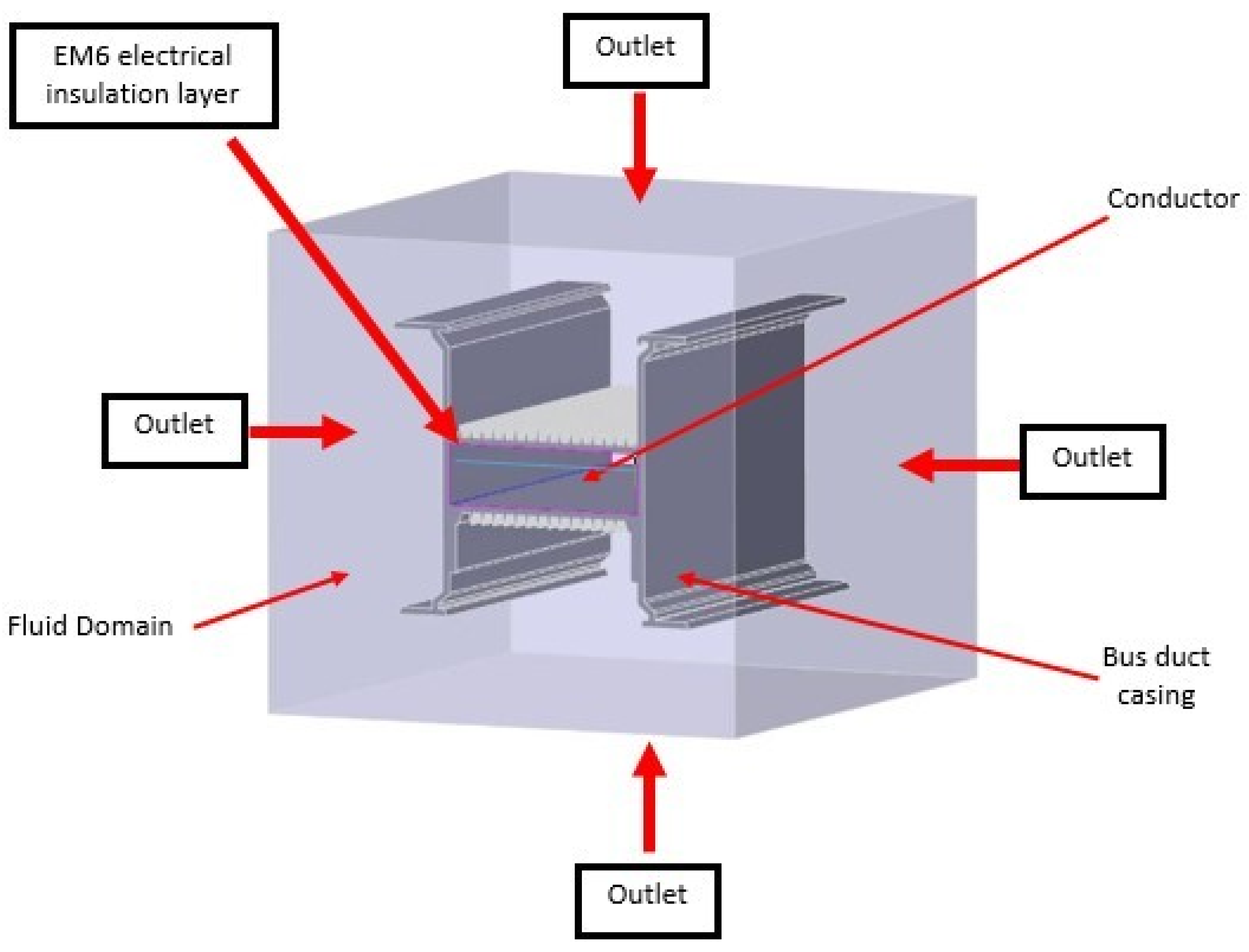 Coatings 13 00012 g003