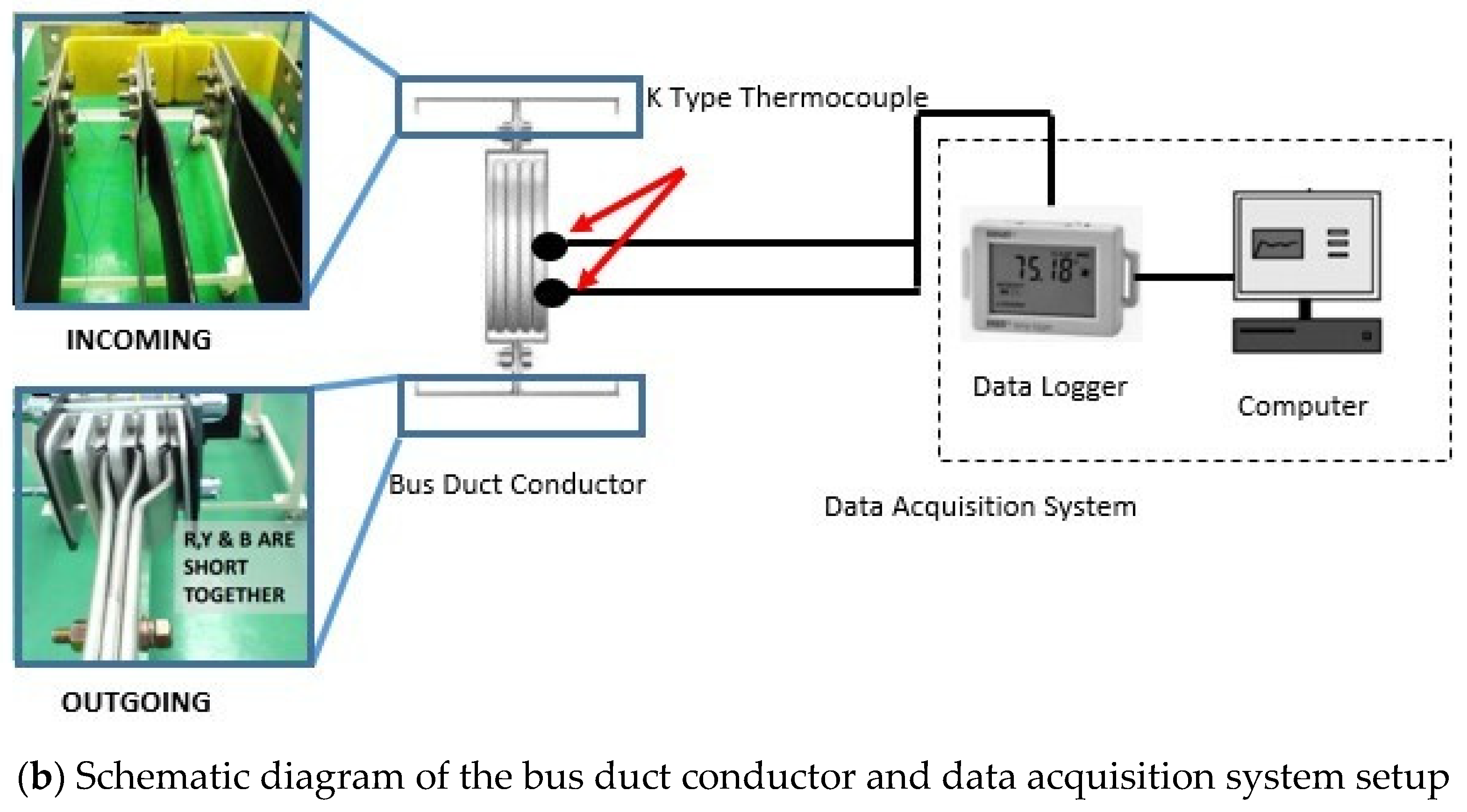 Coatings 13 00012 g005b
