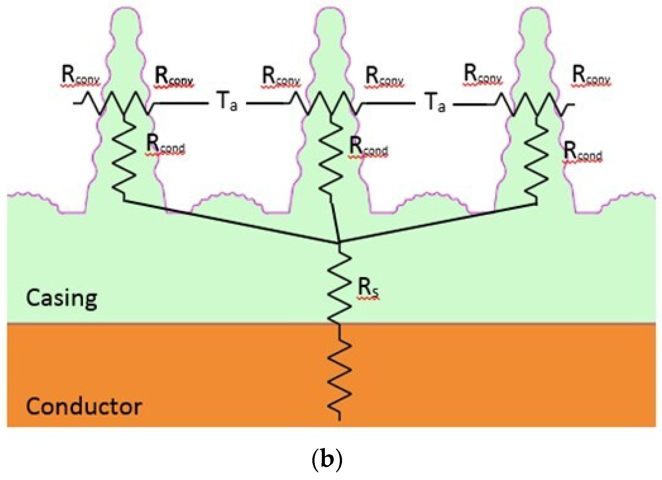Coatings 13 00012 g008b