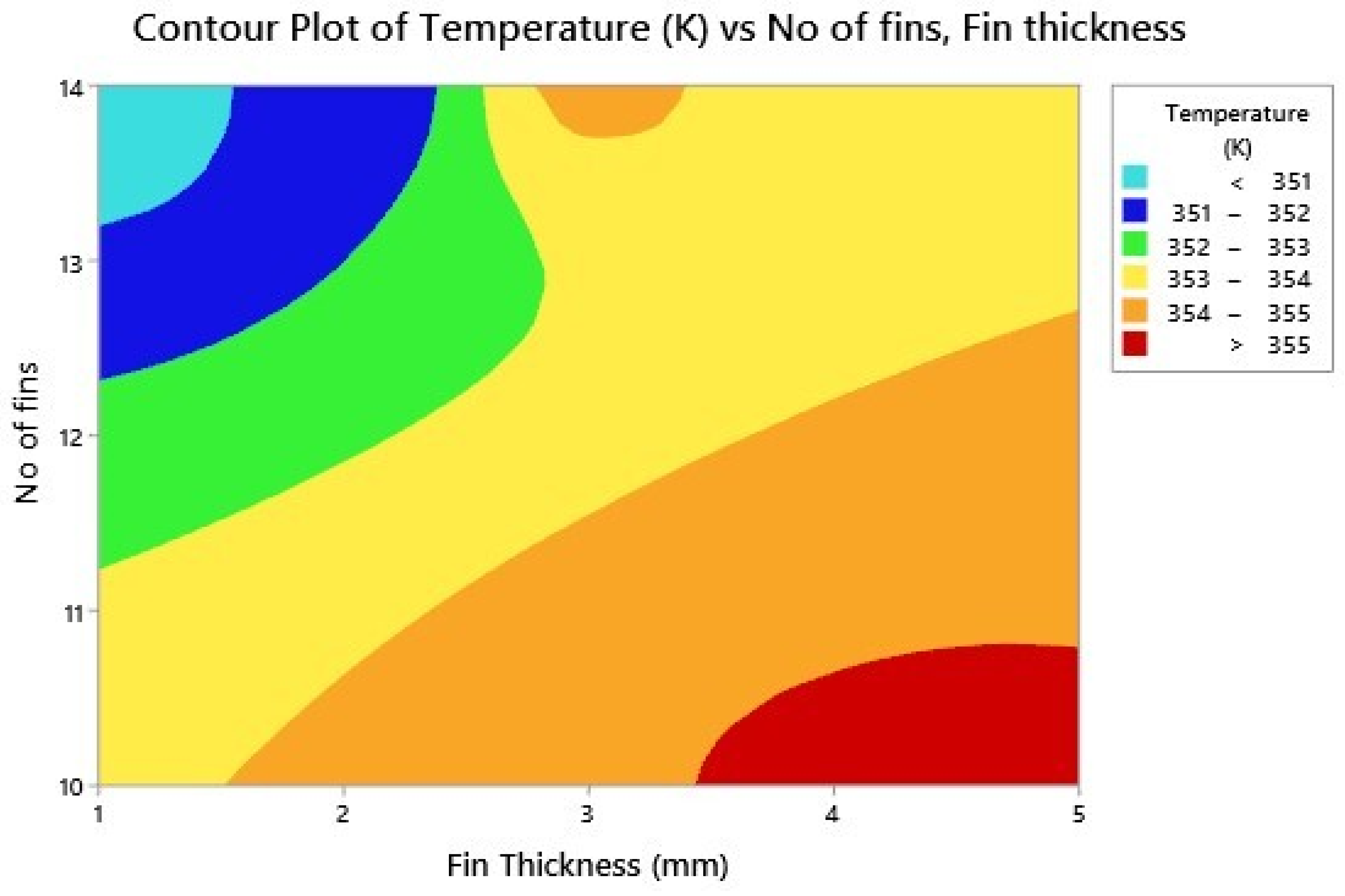 Coatings 13 00012 g009