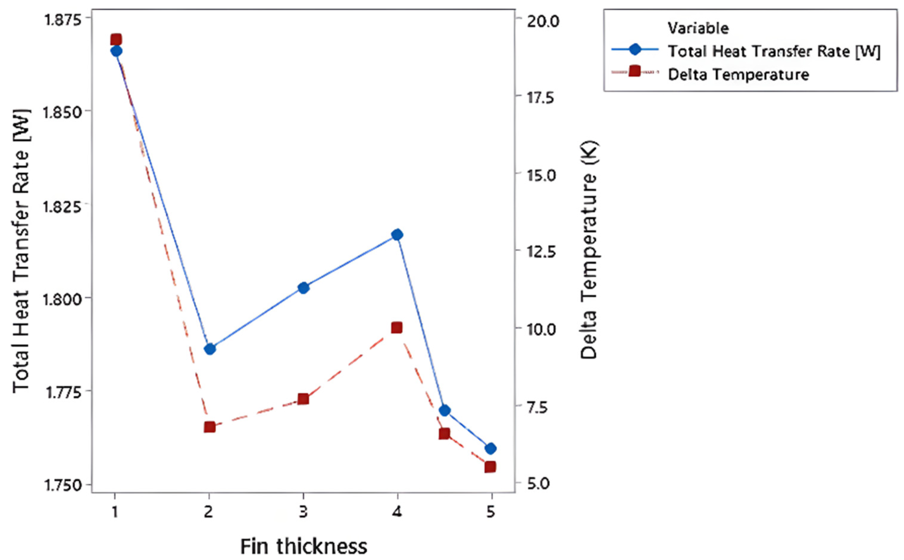 Coatings 13 00012 g012