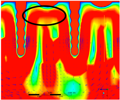 Coatings 13 00012 i001