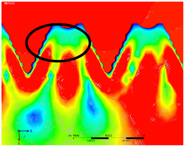 Coatings 13 00012 i005