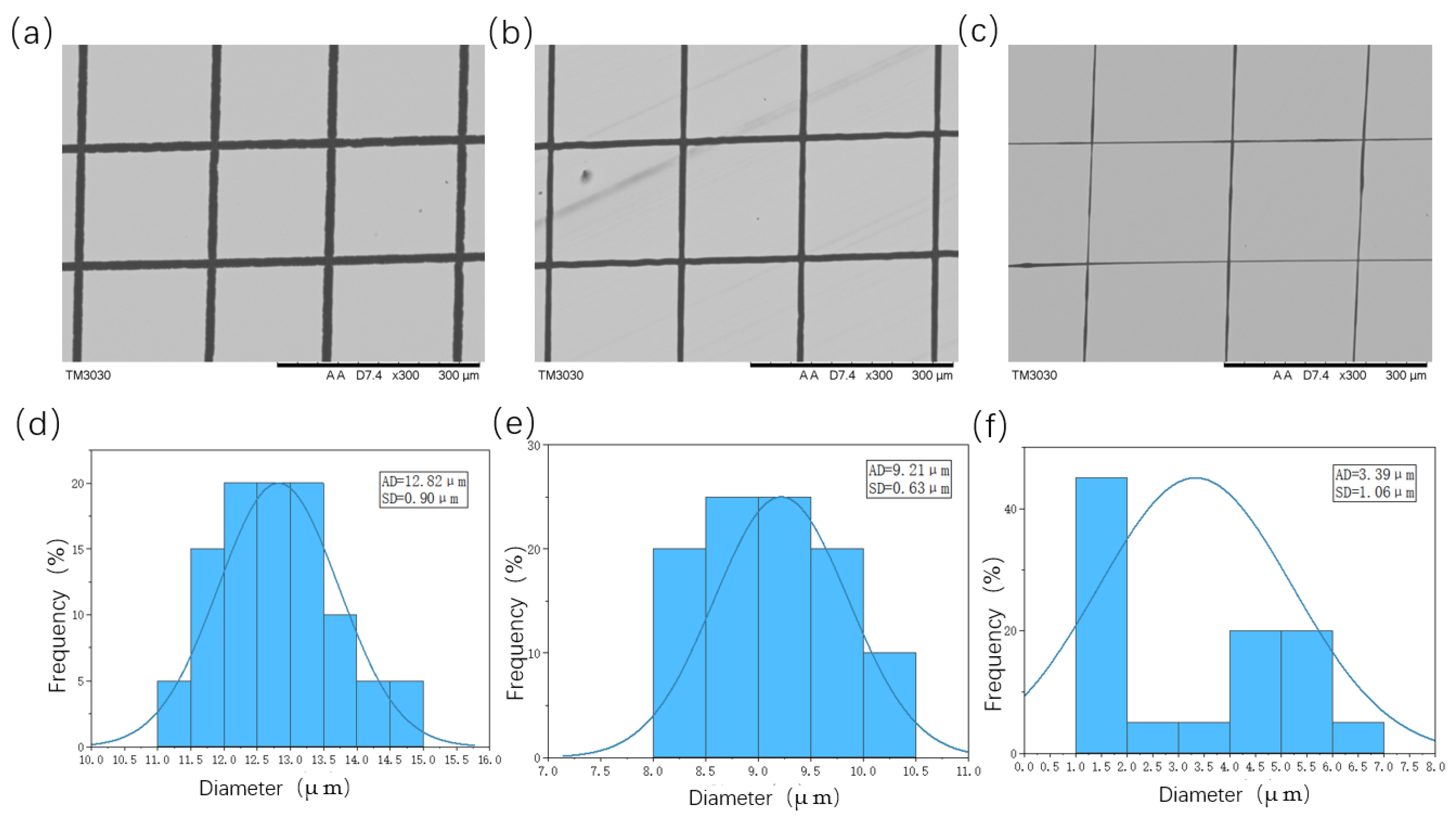 Coatings 13 00500 g008
