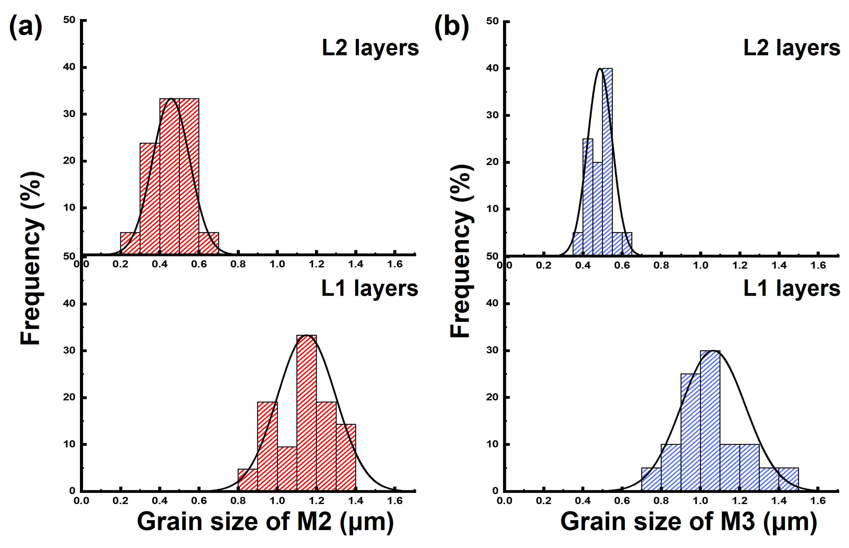 Coatings 13 00512 g006