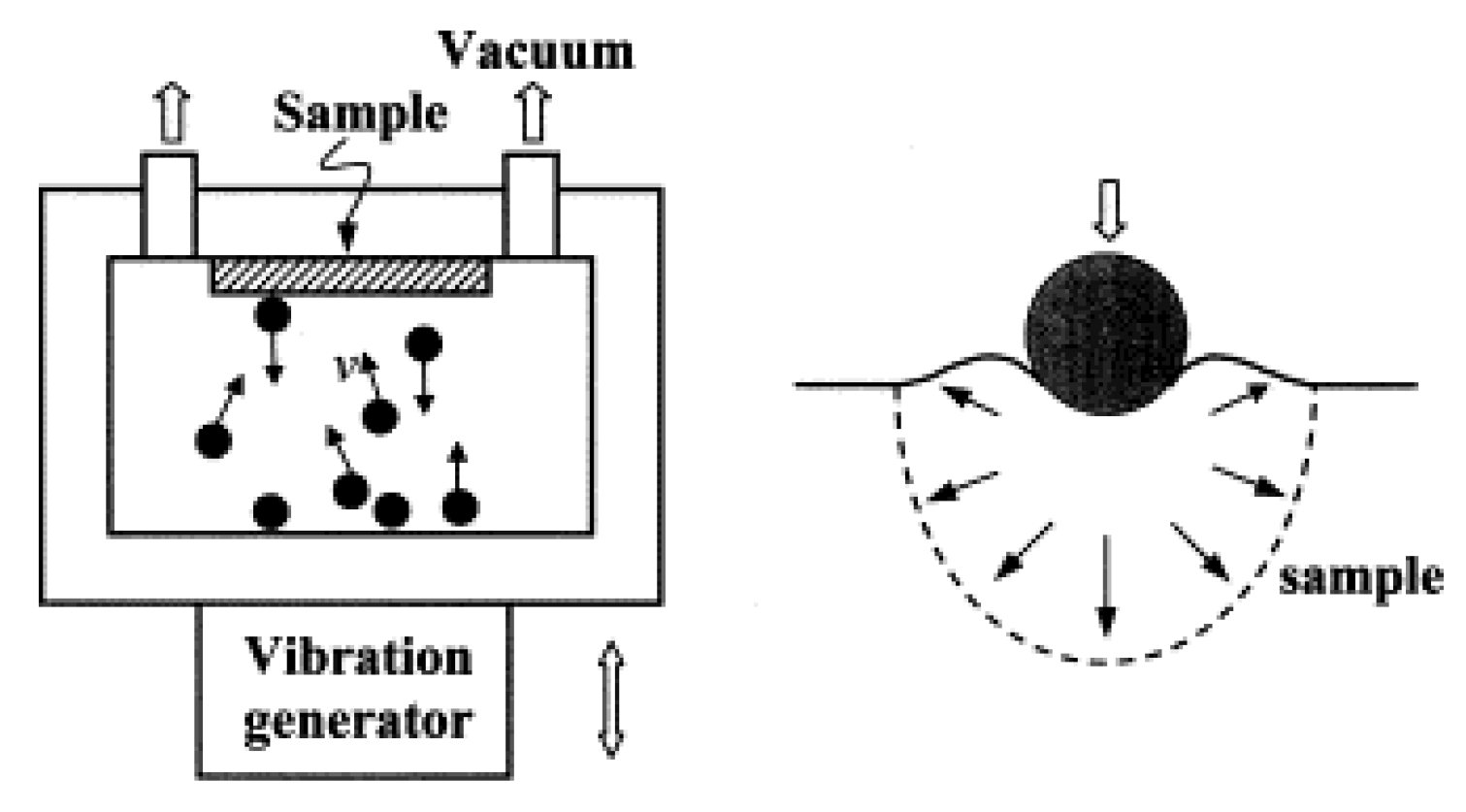 Coatings 13 00859 g003