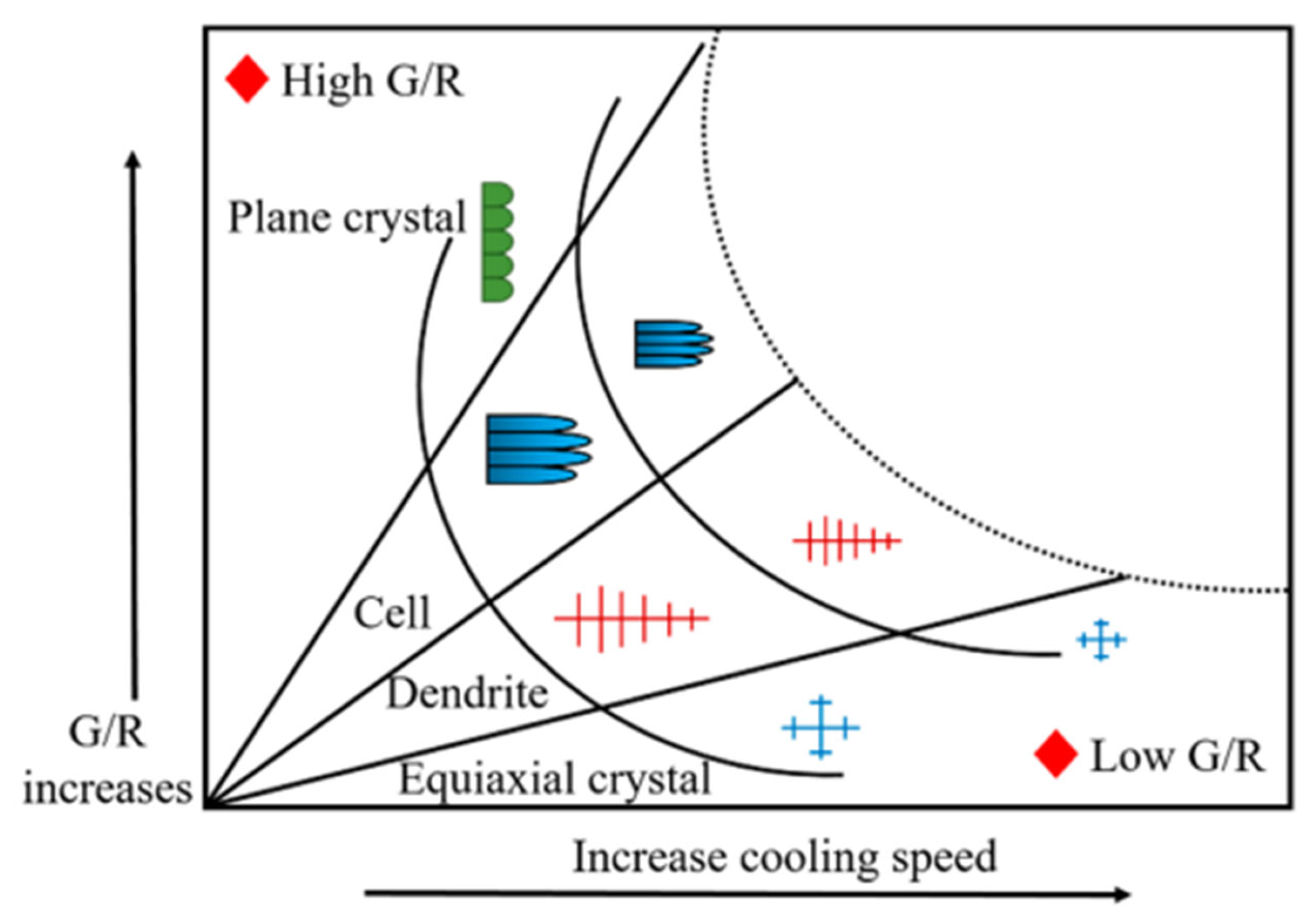 Coatings 13 00995 g010