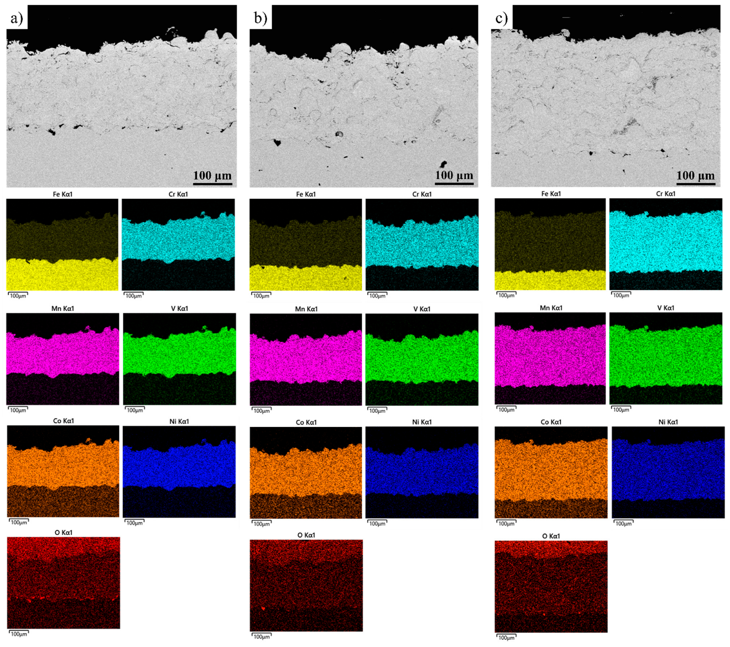 Coatings 13 01004 g005