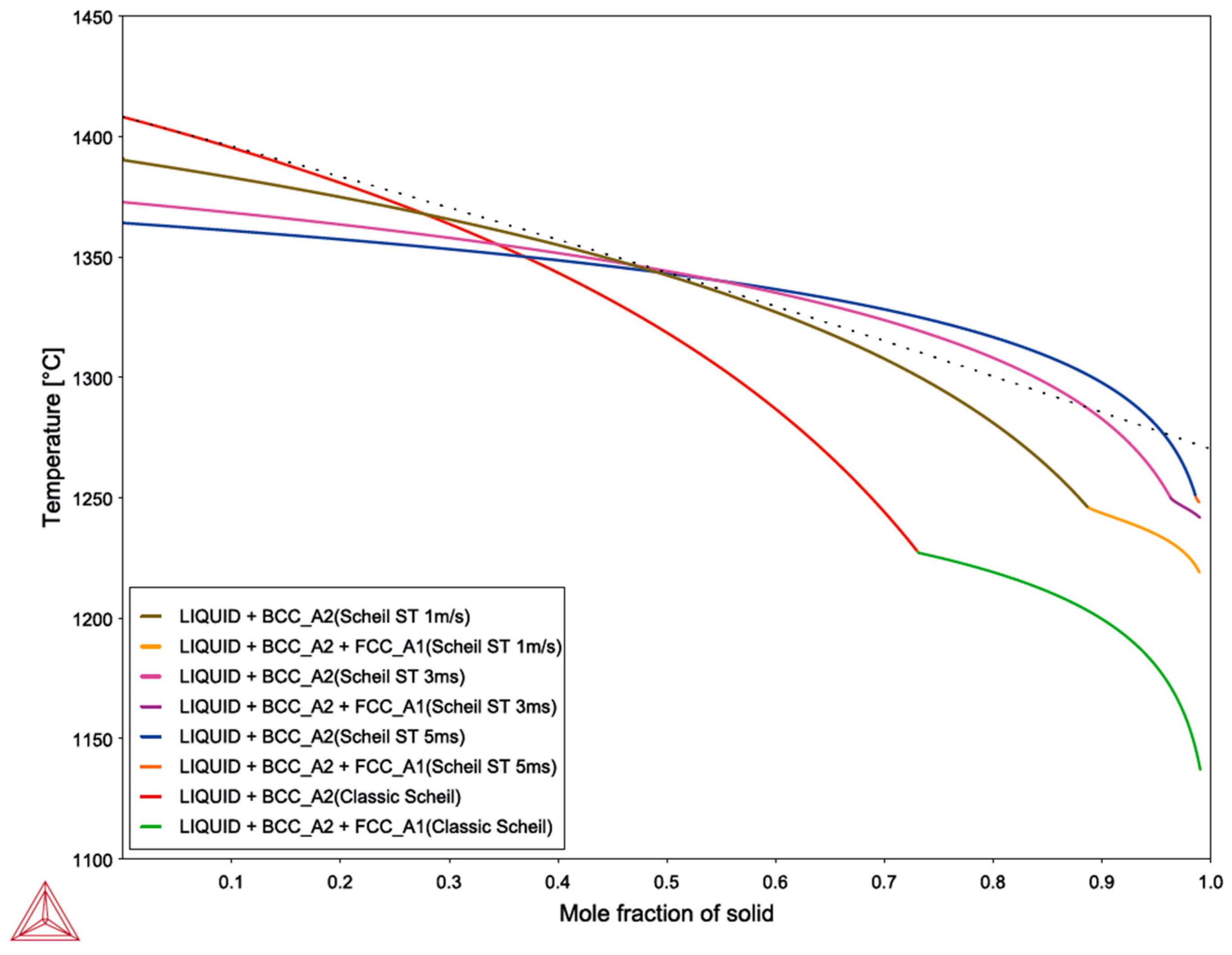 Coatings 13 01004 g009