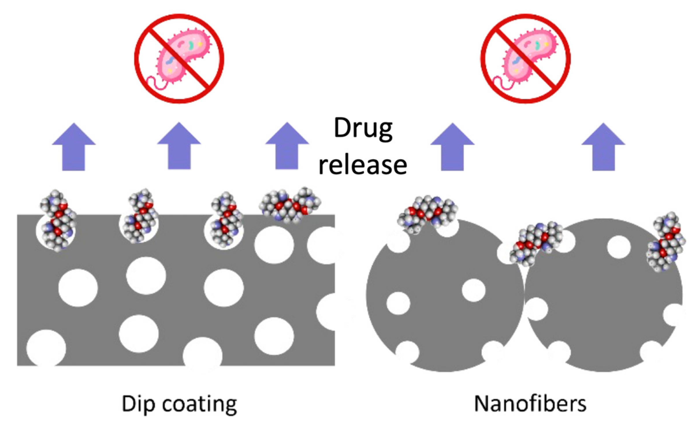 Coatings 13 01105 g011