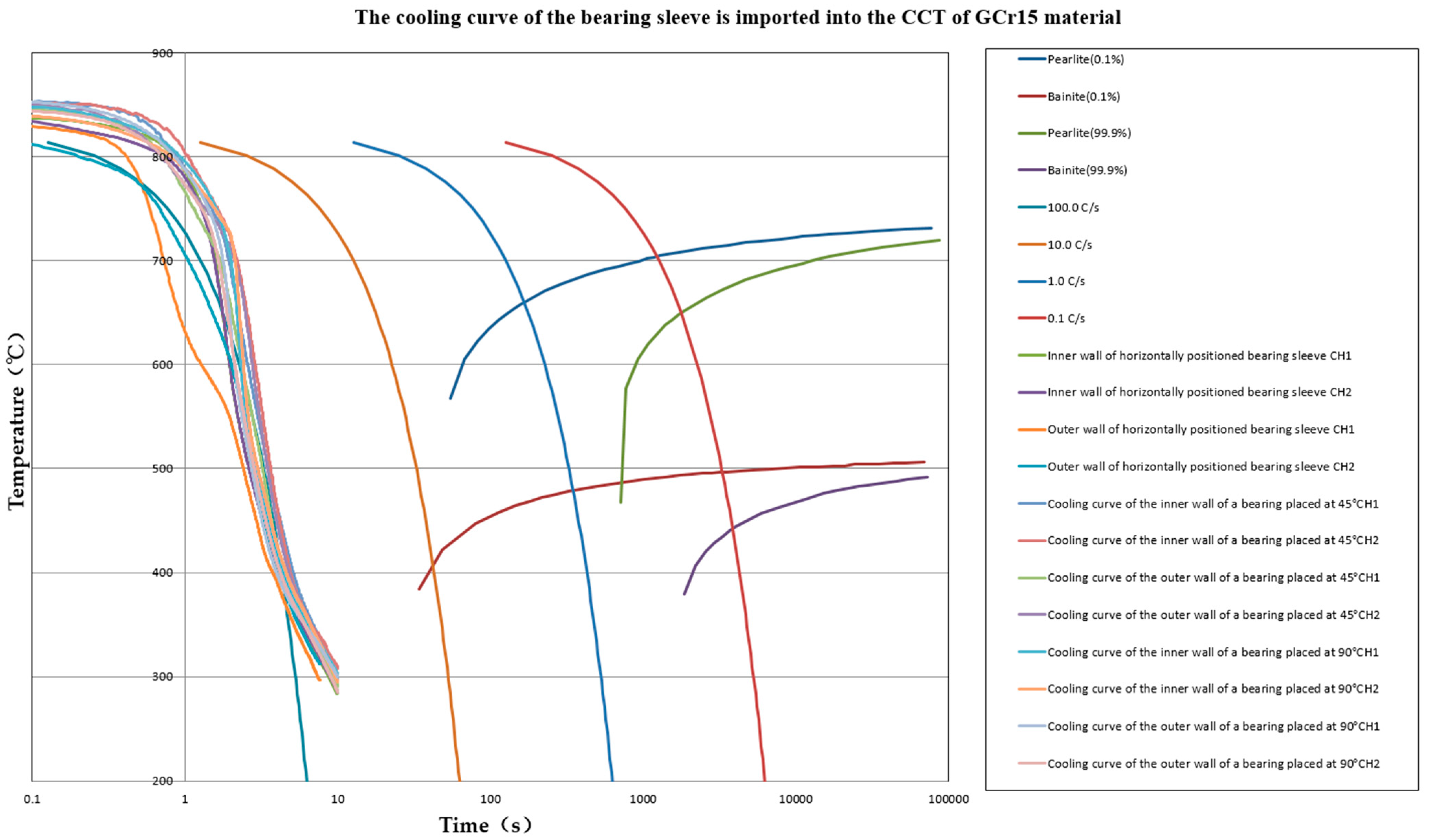 Coatings 13 01190 g008