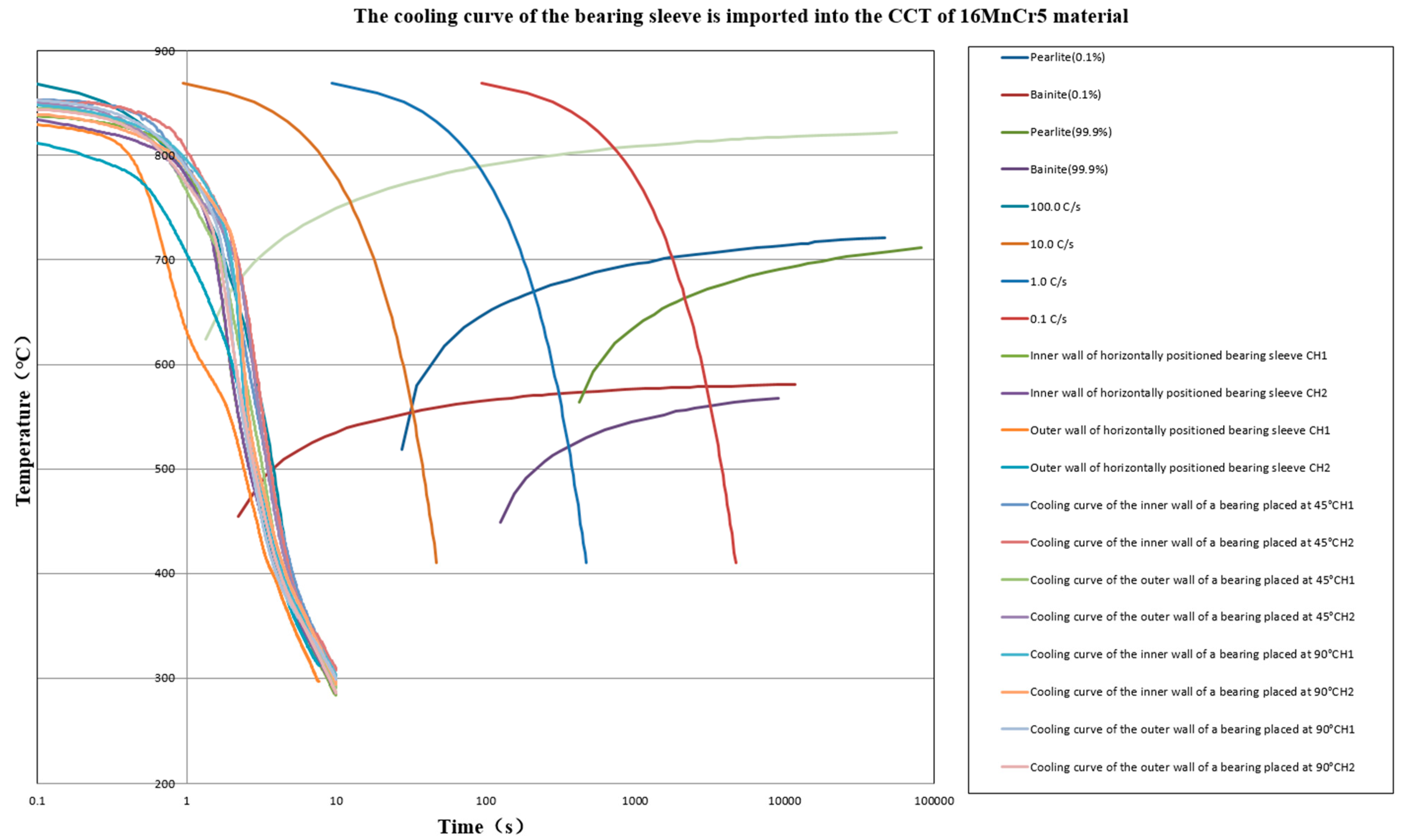 Coatings 13 01190 g010