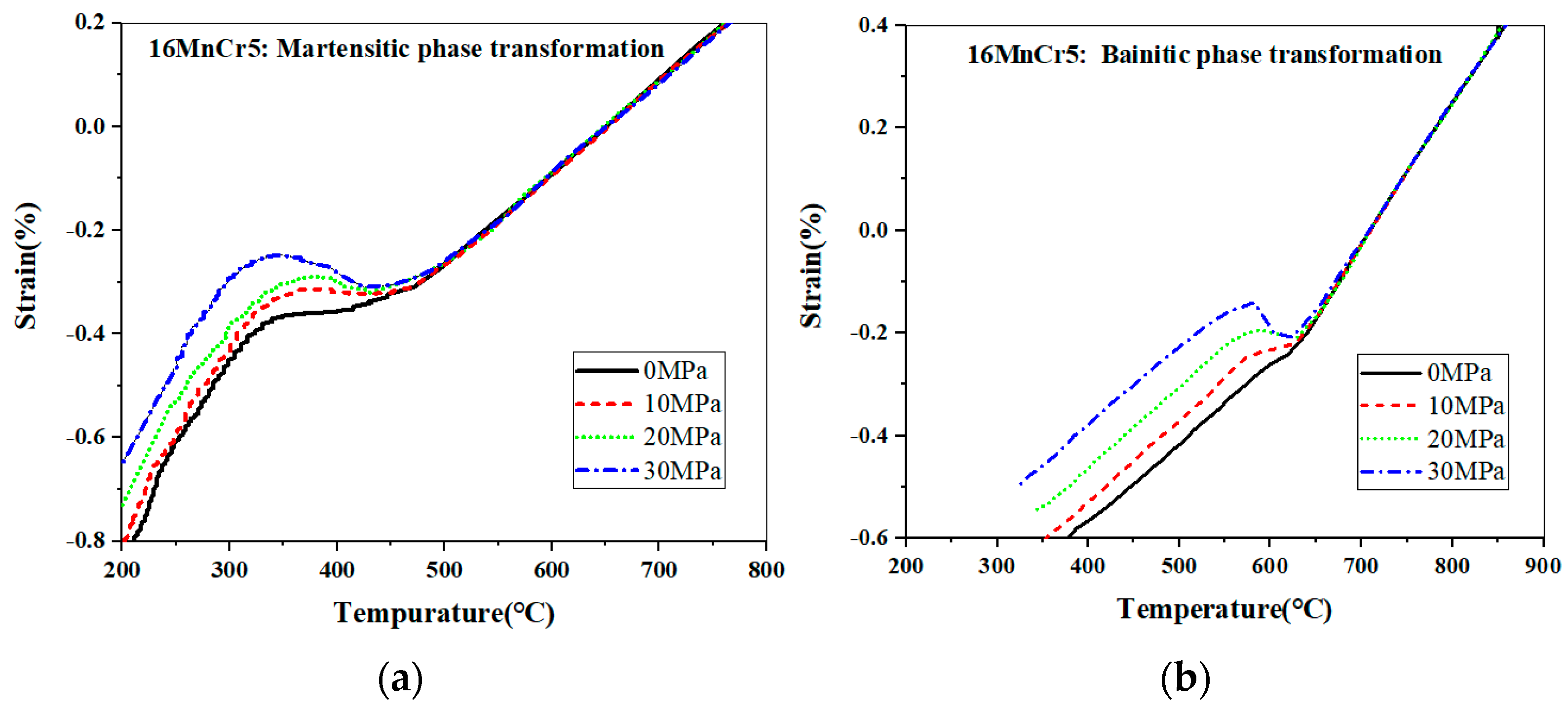 Coatings 13 01190 g011