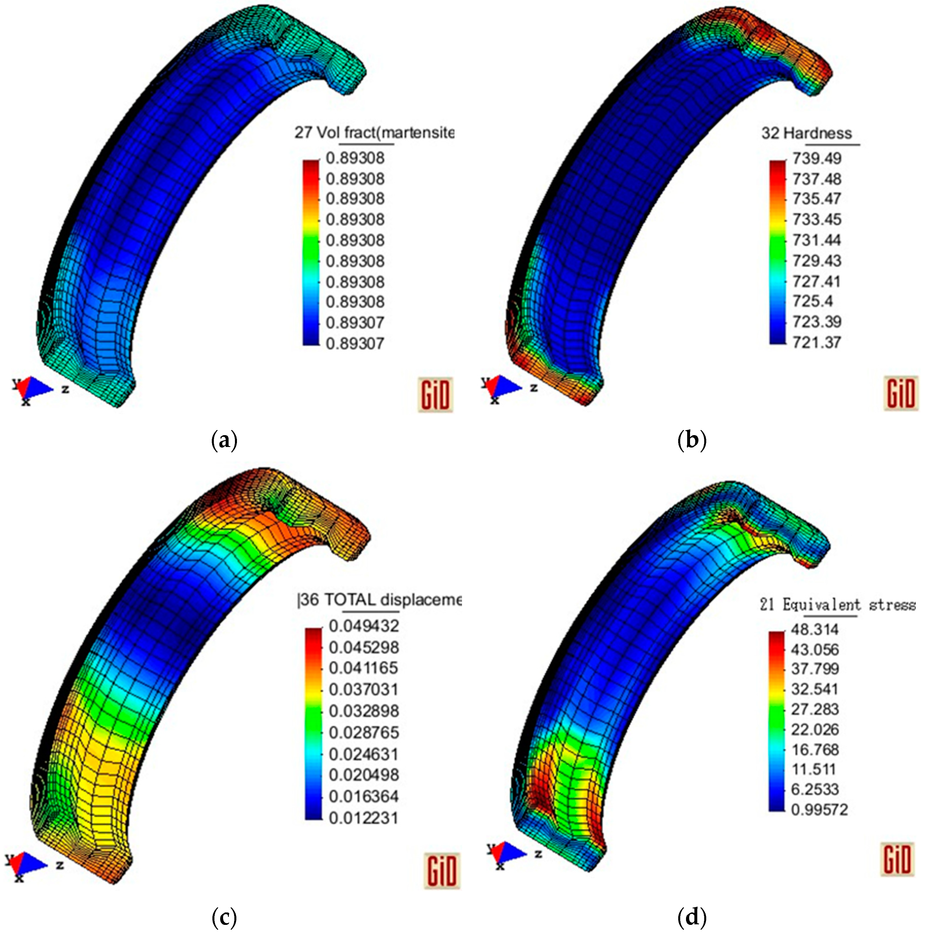 Coatings 13 01190 g017