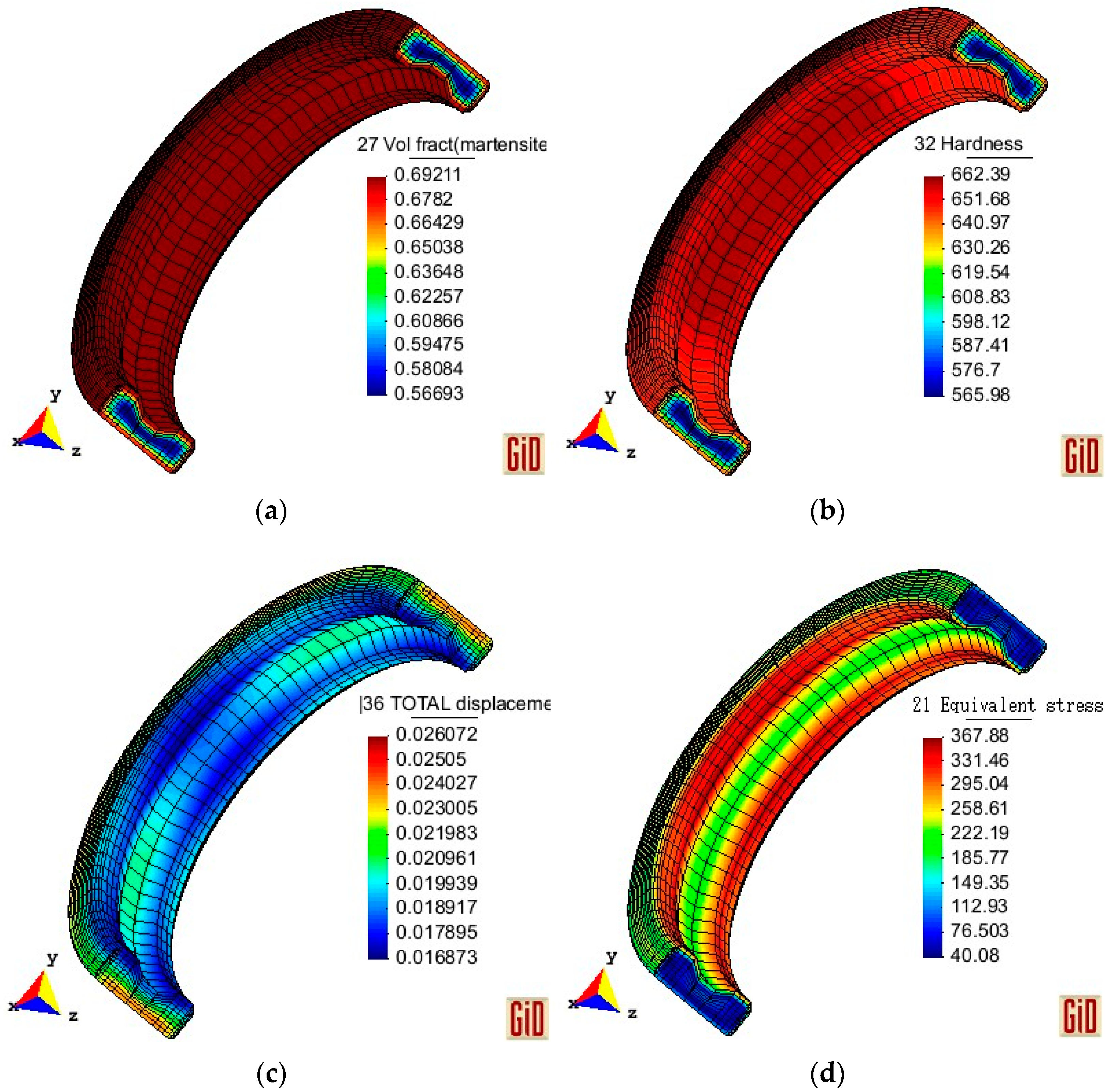 Coatings 13 01190 g018