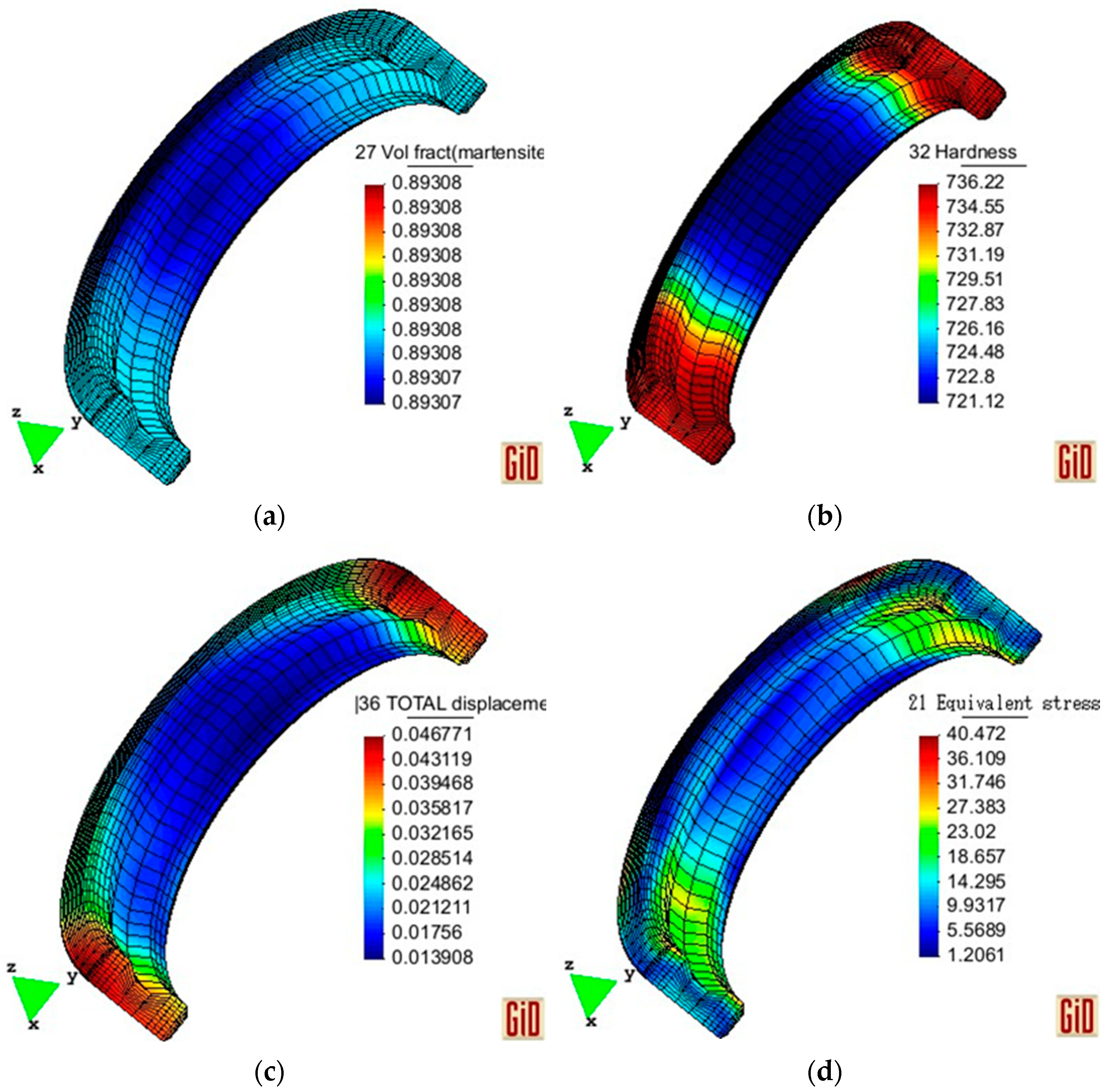 Coatings 13 01190 g020