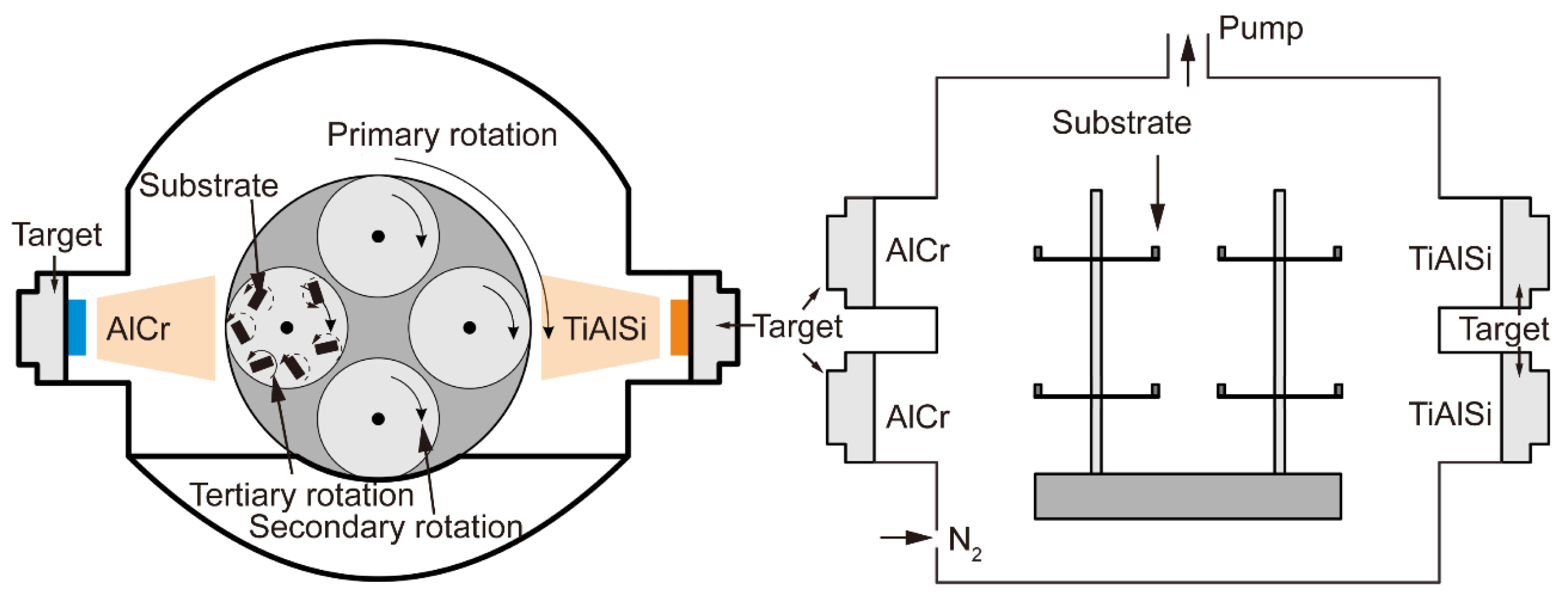 Coatings 13 01229 g001