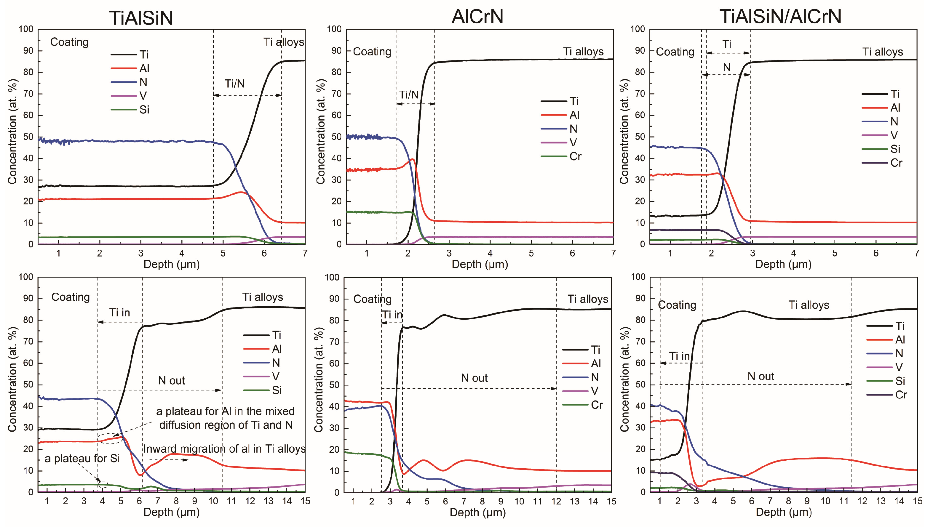 Coatings 13 01229 g011