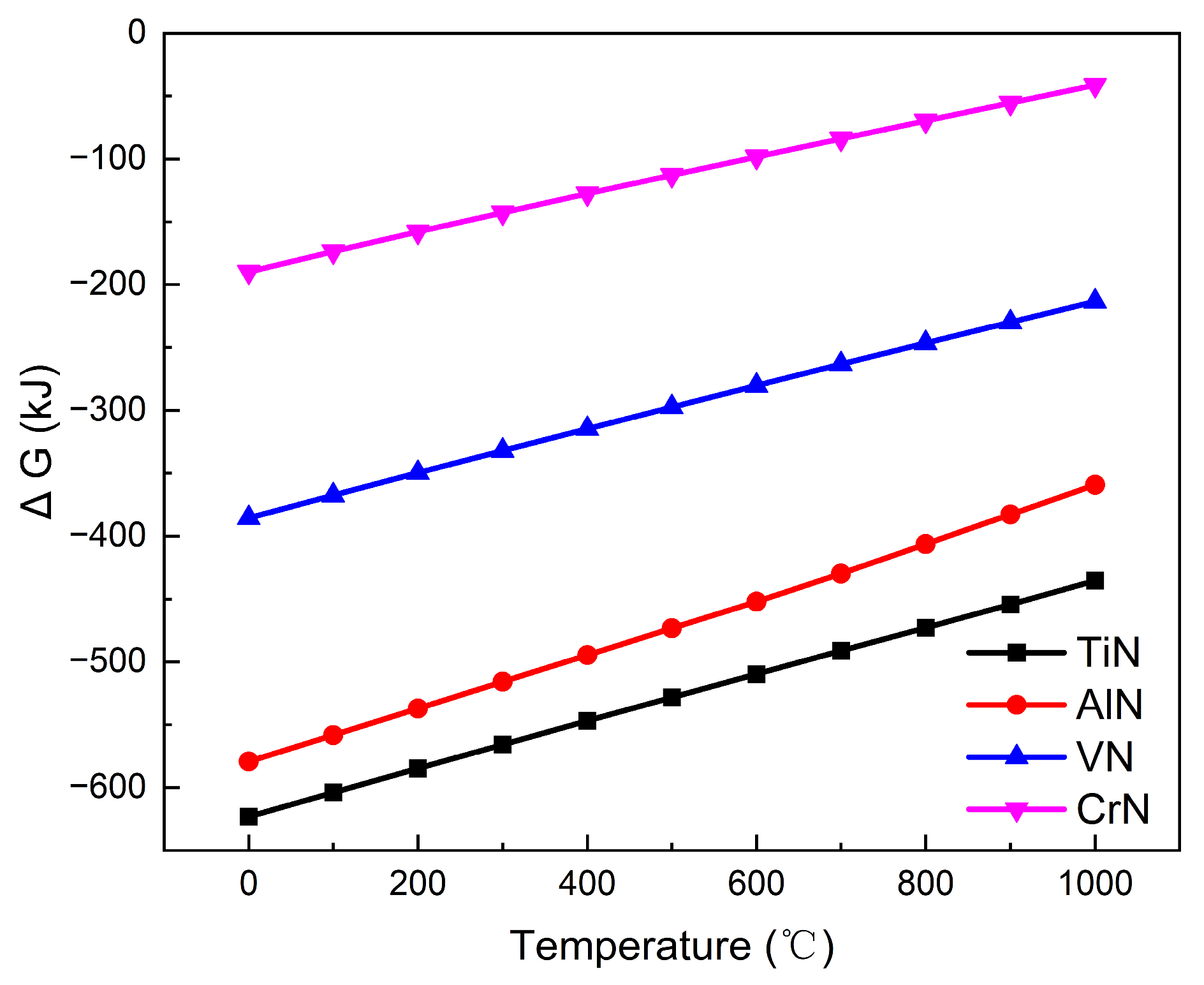 Coatings 13 01229 g014